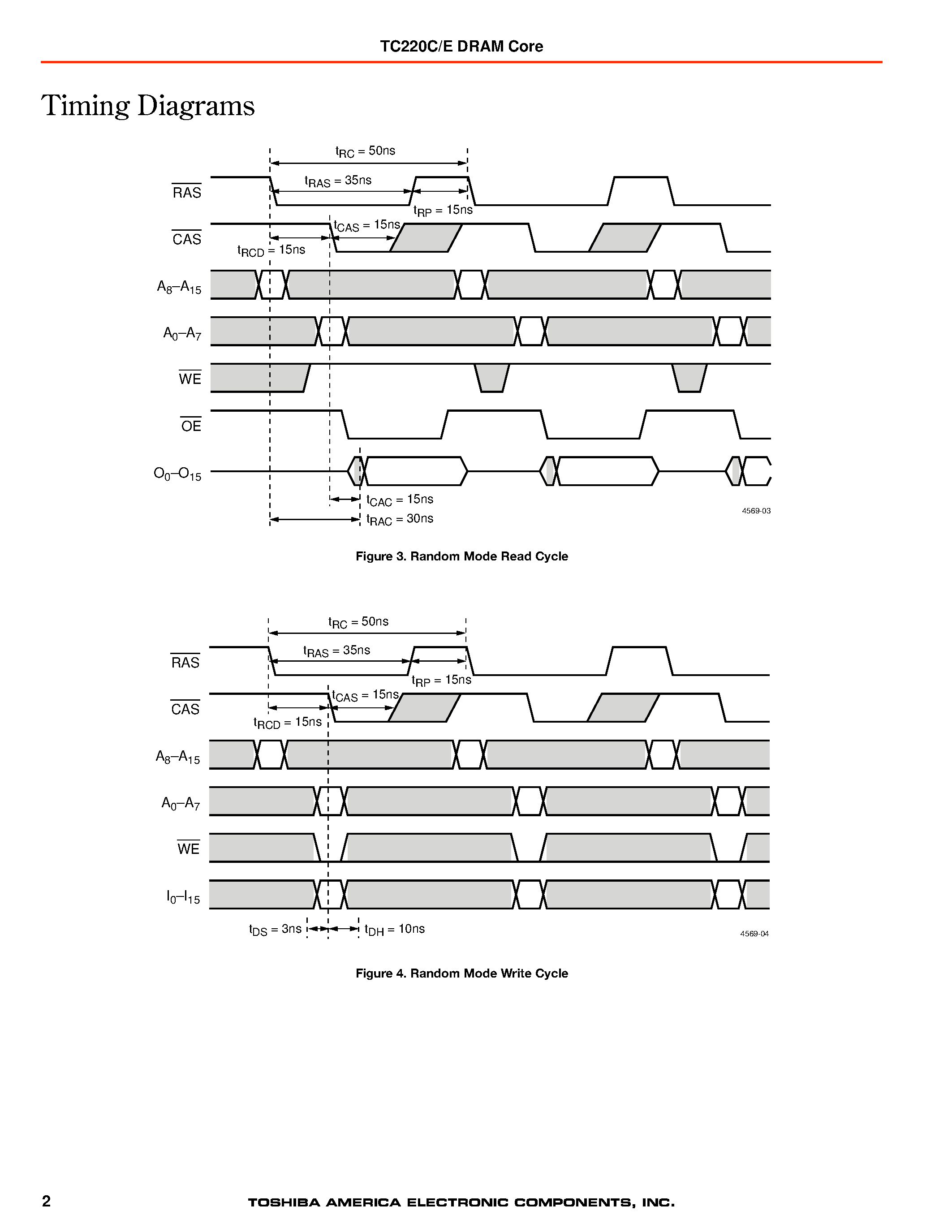 Даташит на микросхему TC220C страница 2 Даташит TC220C - (TC220C/E) DRAM Core страница 2