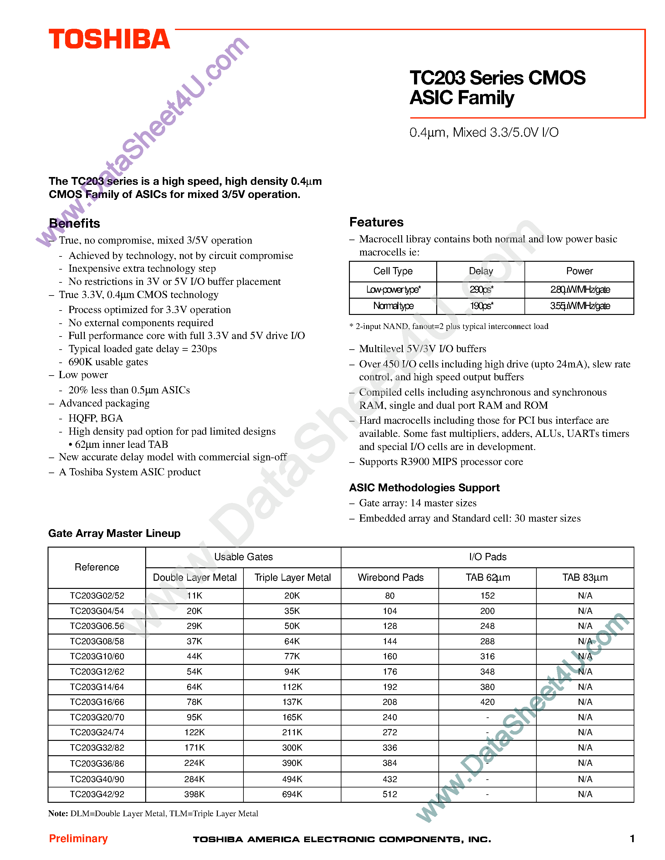 Datasheet TC203 - CMOS ASIC Family page 1