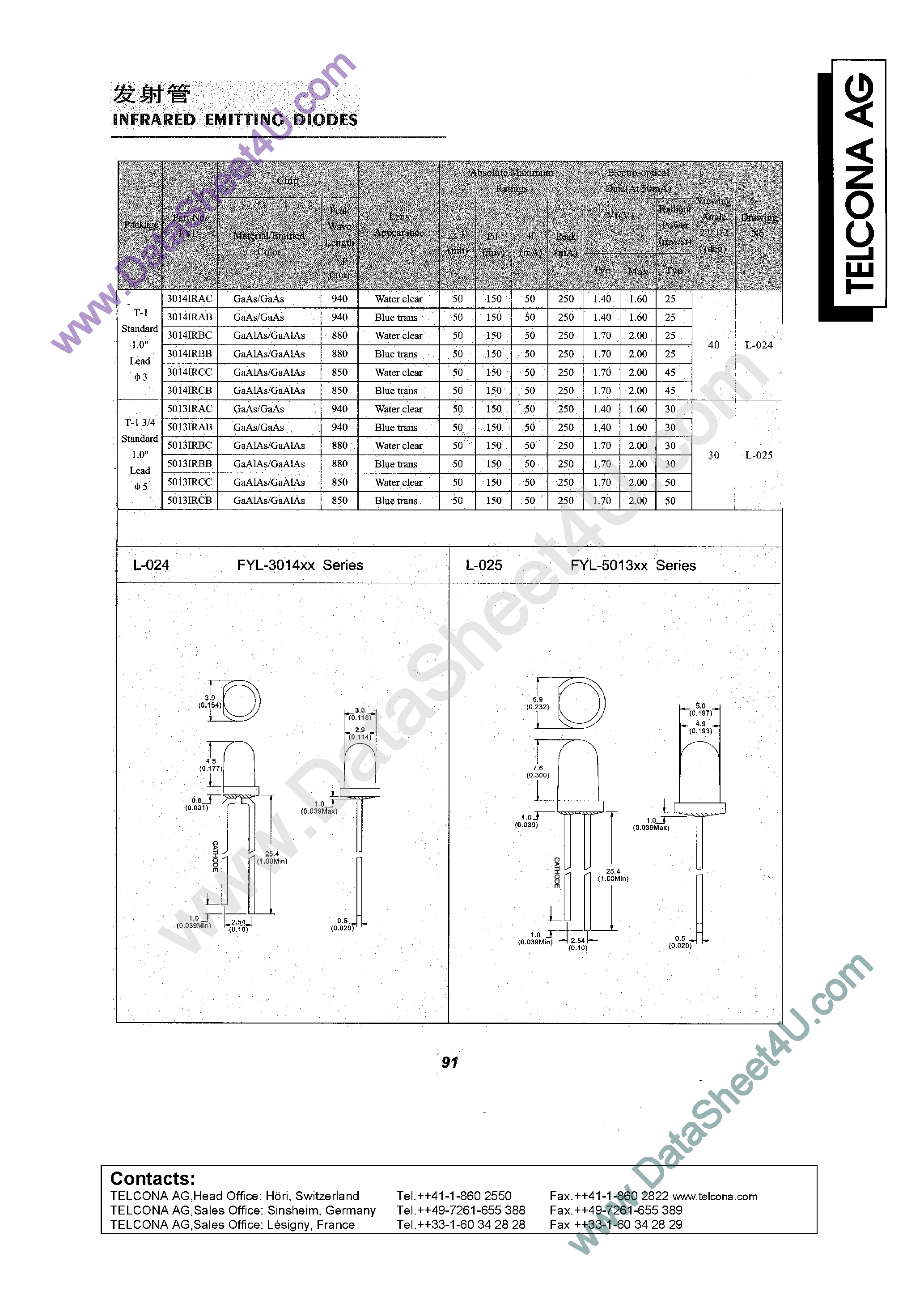 Даташит FYL-5013 - (FYL-5013 / FYL-5014) Infrared Emitting Diodes страница 1