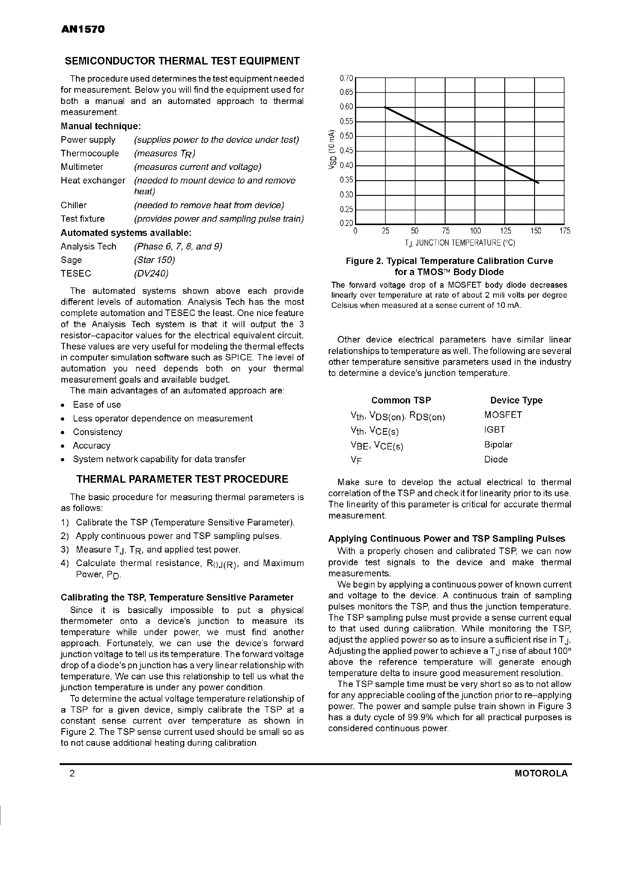 Даташит на микросхему AN1570 страница 2 Даташит AN1570 - Basic Semiconductor Thermal Measurement страница 2