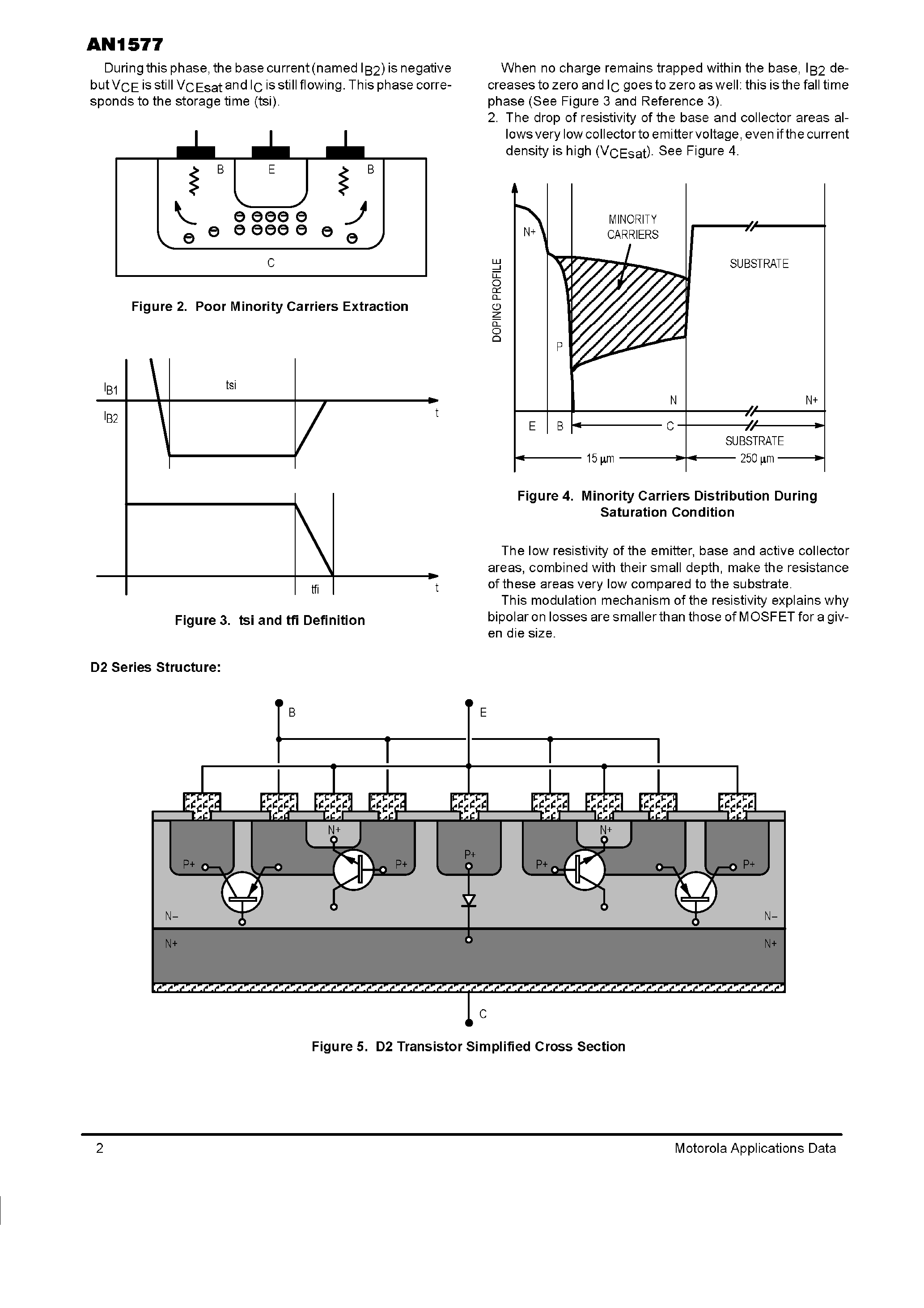 Даташит AN1577 - D2 Series Transistors страница 2