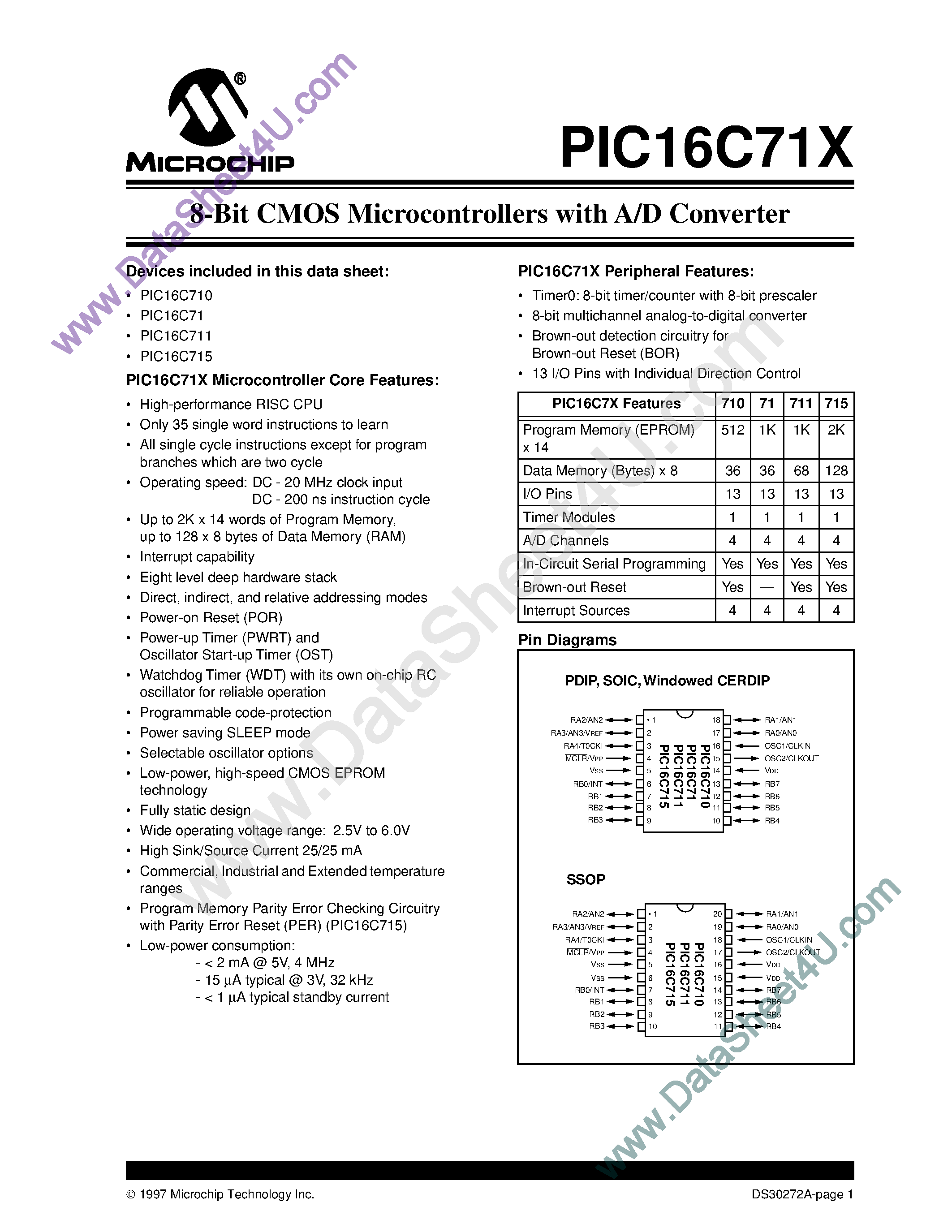 Даташит PIC16LC710 - (PIC16LC71X) 8-Bit CMOS Microcontrollers страница 1