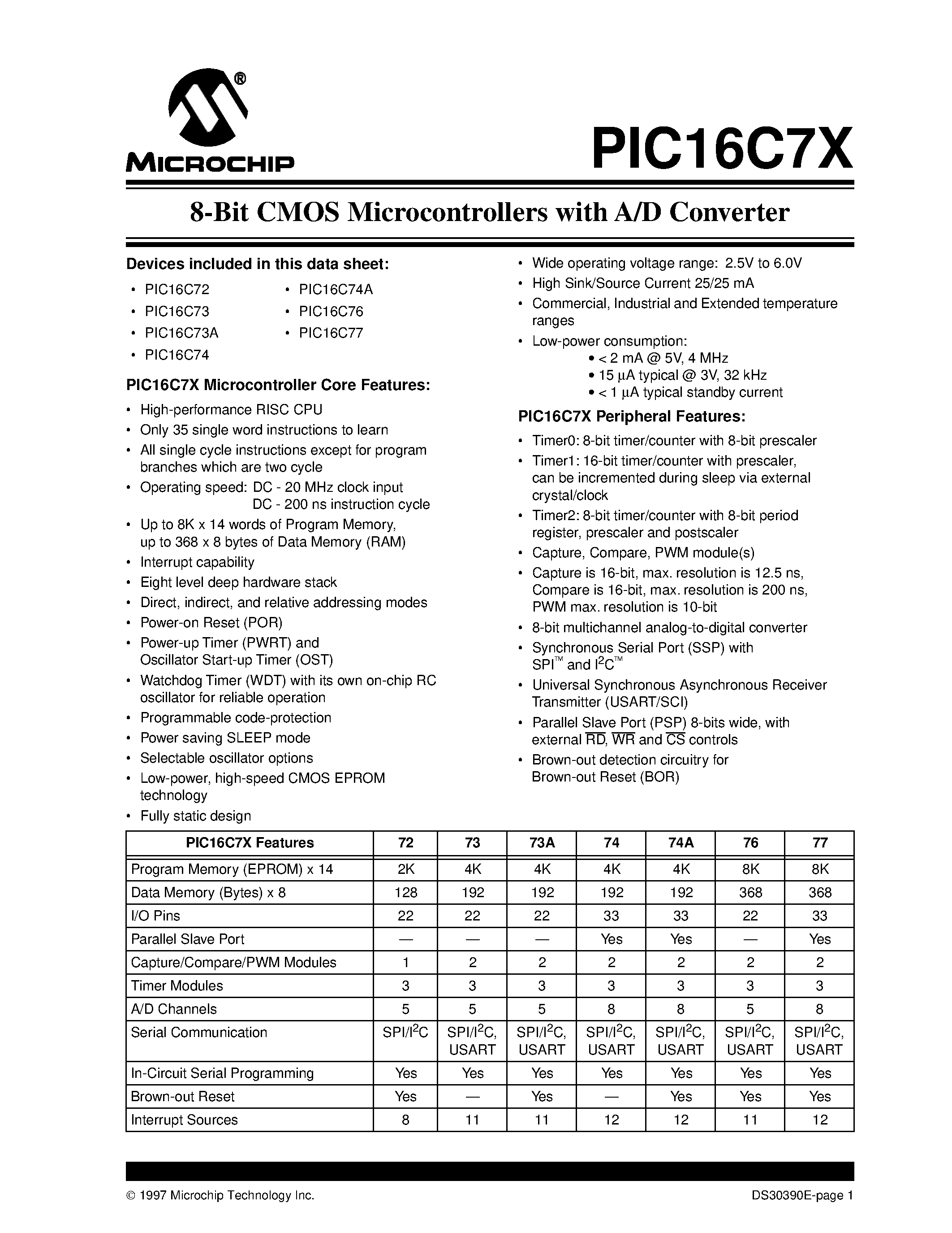 Даташит PIC16LC73 - (PIC16LC7X) 8-Bit CMOS Microcontrollers страница 1