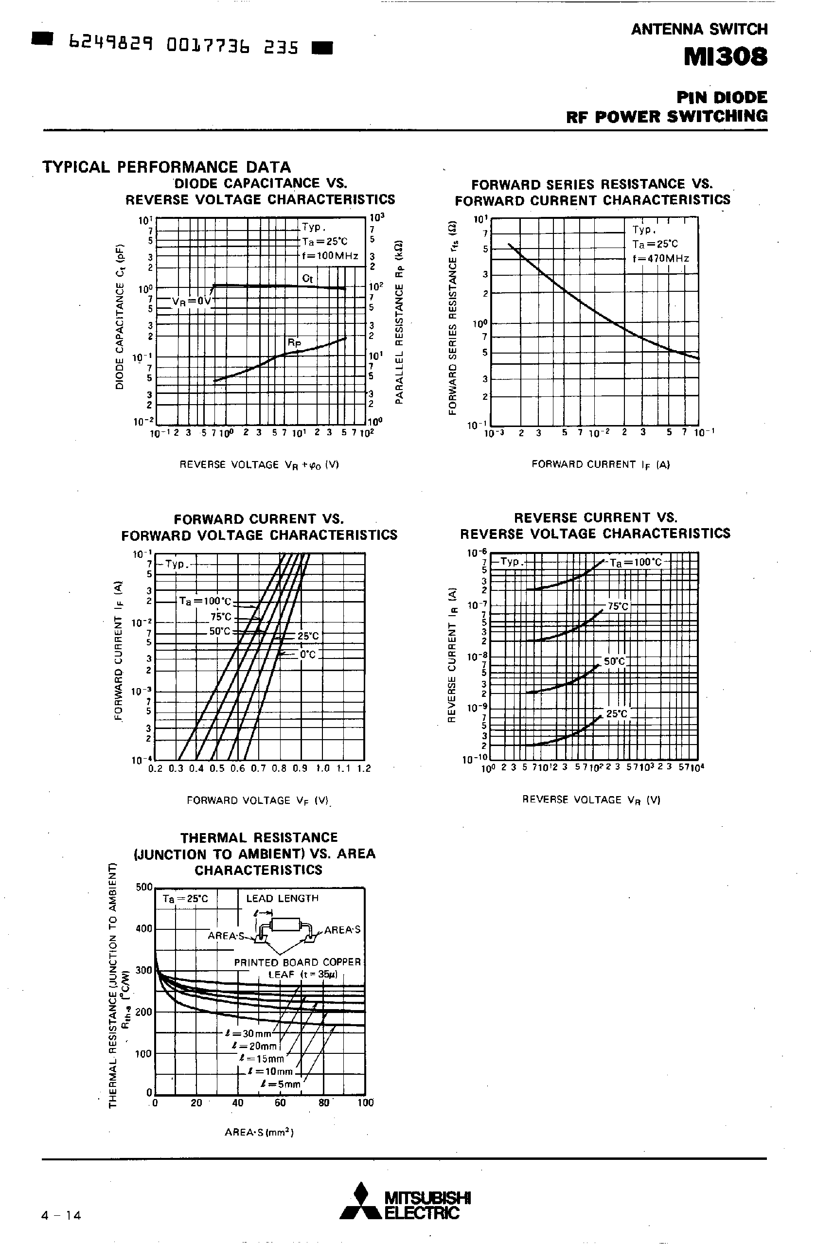 Datasheet MI308 page 2 Datasheet MI308 - PIN Diode RF Power Switching page 2