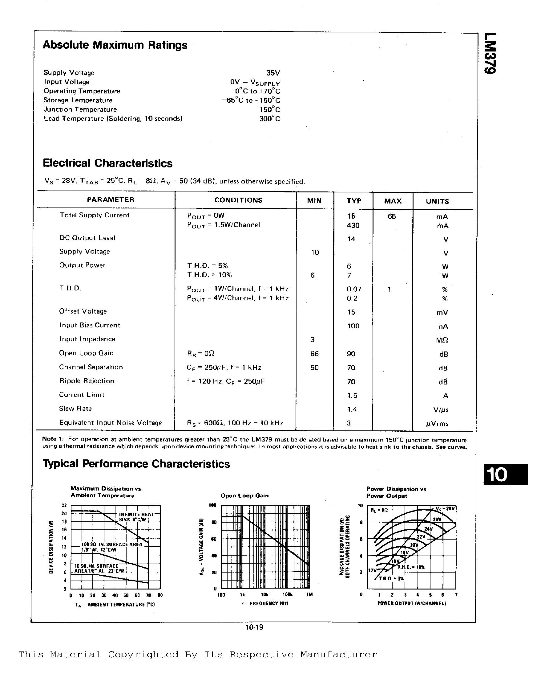 Datasheet LM379 page 2 Datasheet LM379 - Dual 6 Watt Audio Amplifier page 2