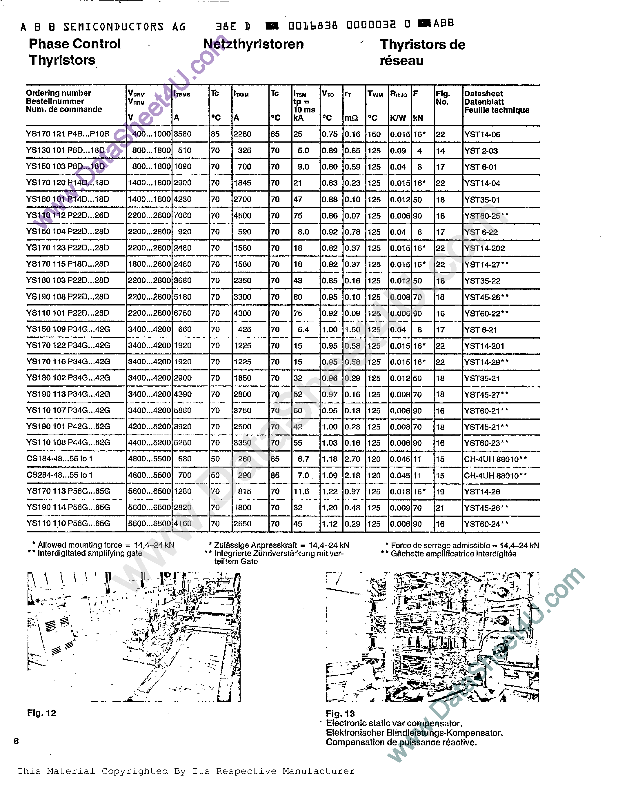 Datasheet YS1101xxPxx - (YS1xxxx) SILICON CONTROLLED RECTIFIER page 1