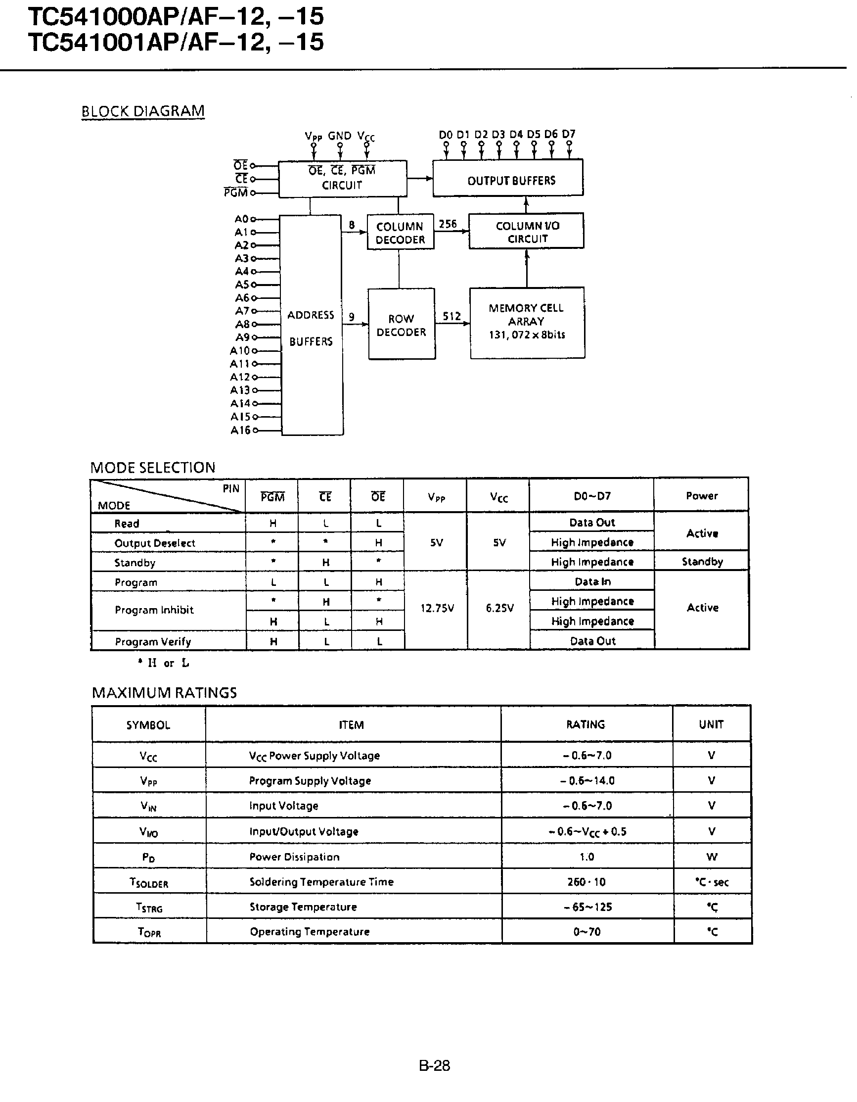Datasheet TC541000A page 2 Datasheet TC541000A - (TC541000A / TC541001A) CMOS One Time Programmable ROM page 2