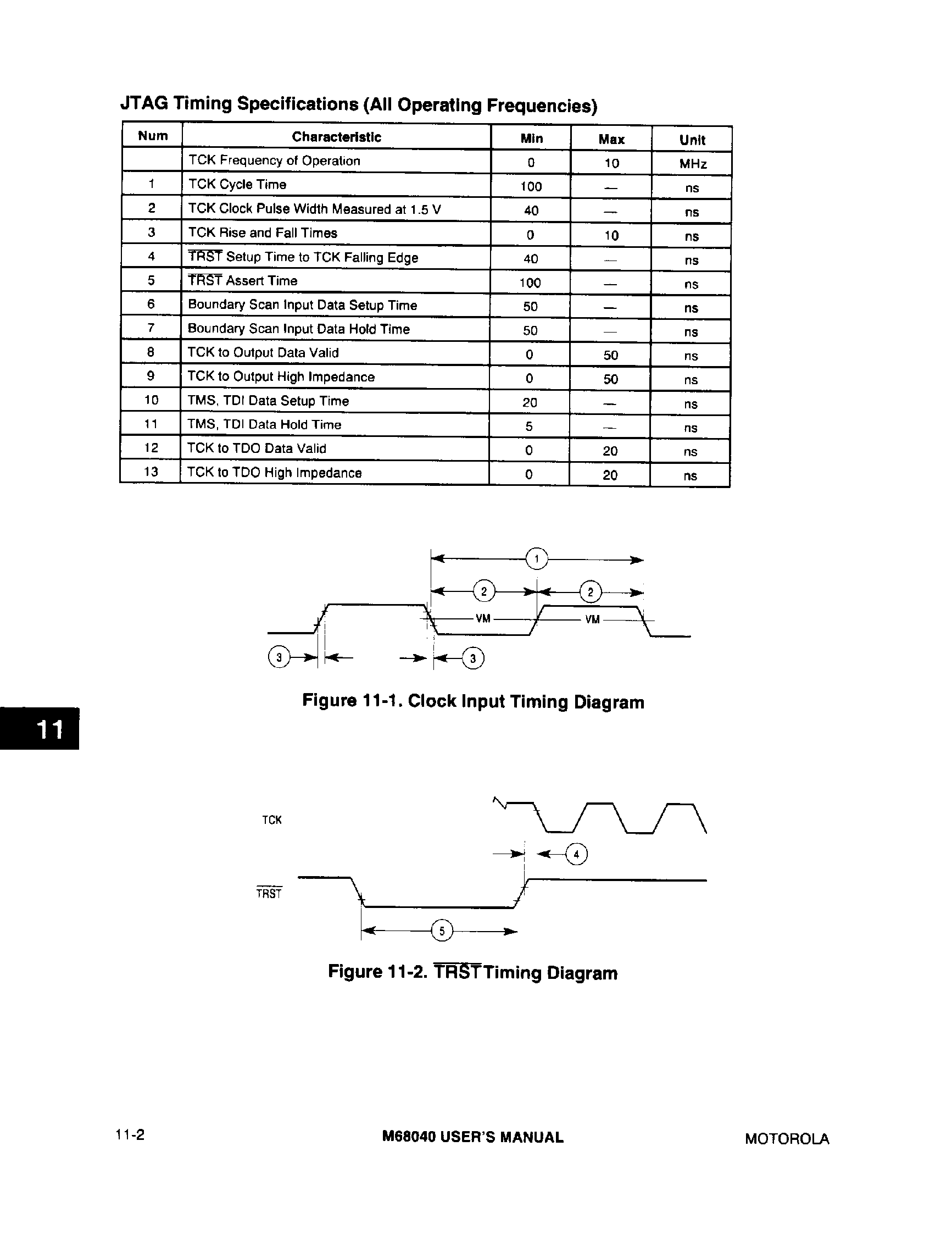 Datasheet MC68EC040RP - Microprocessor page 2