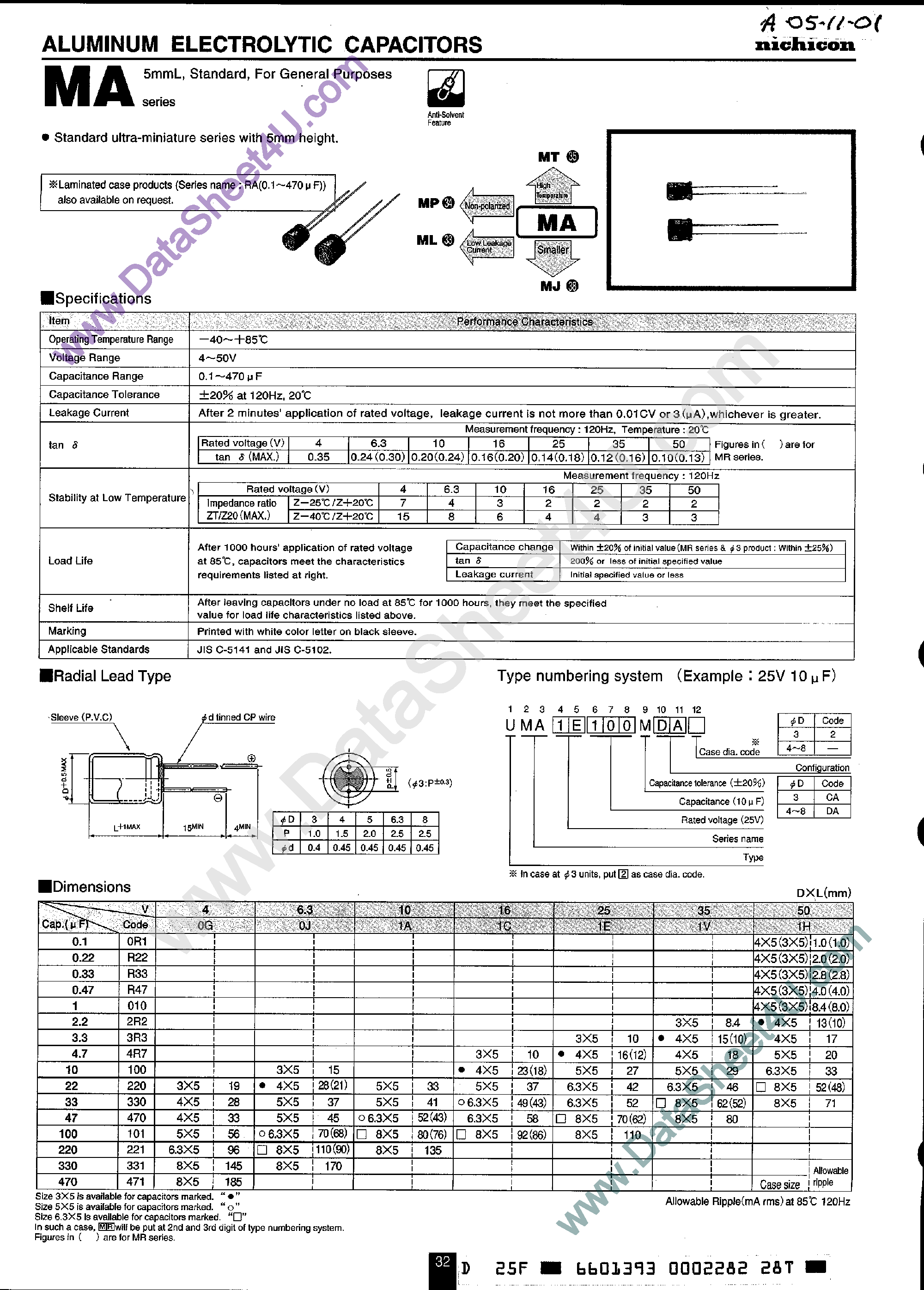 Datasheet UMA1Axxxx - (MA Series) Aluminum Electrolytic Capacitors page 1