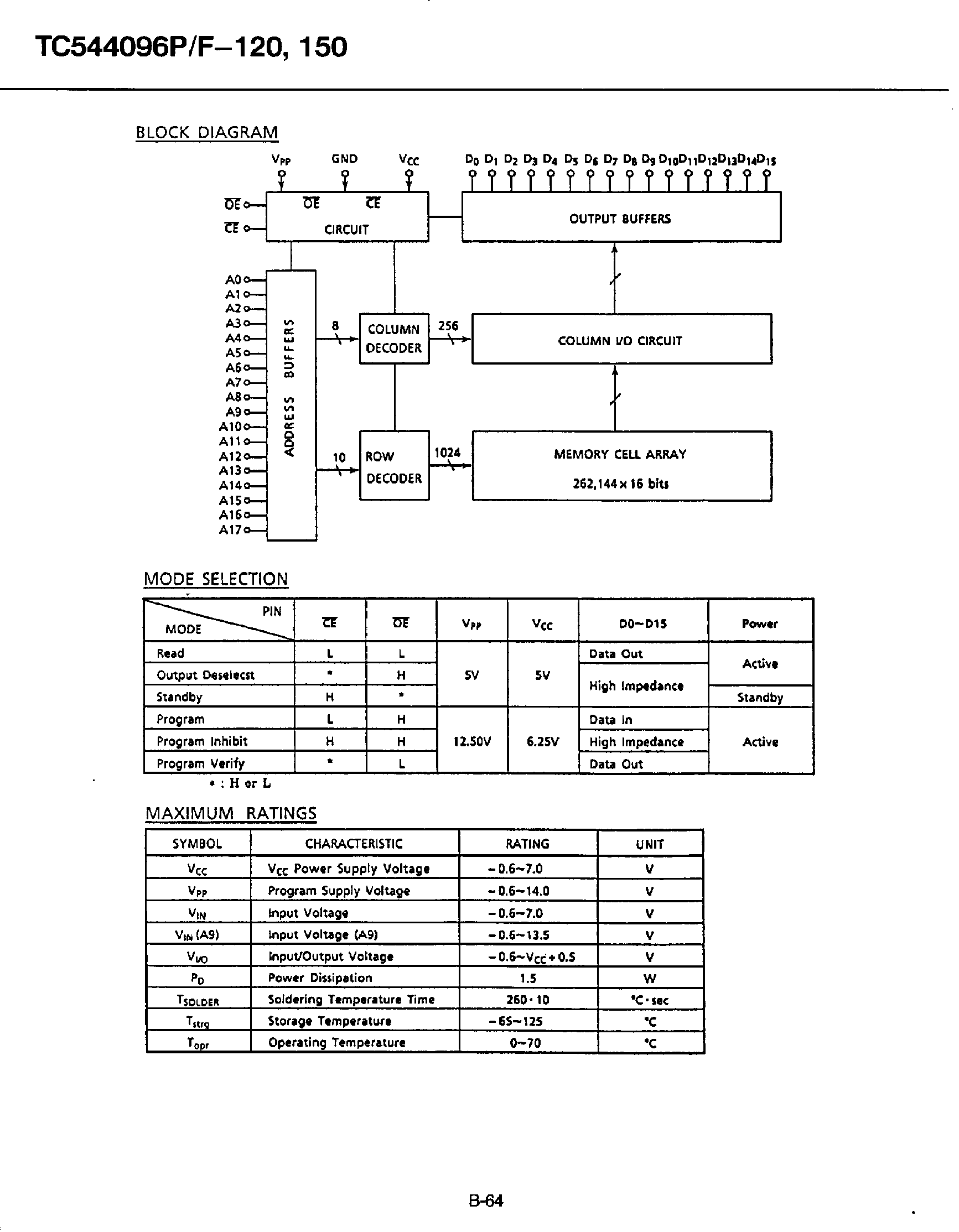 Даташит TC544096 - CMOS One Time Programmable ROM страница 2