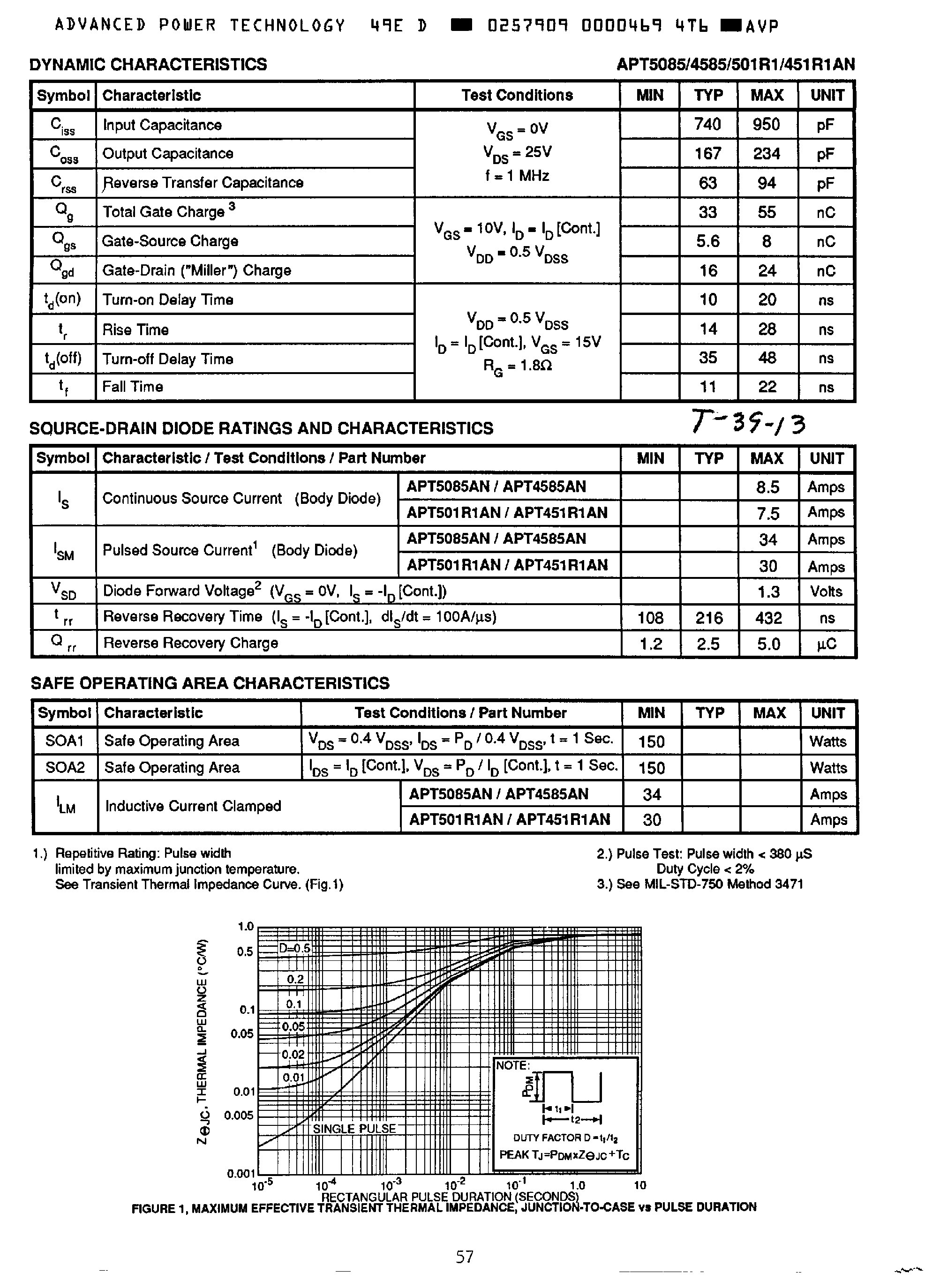 Datasheet APT451R1AN - (APT5085AN / APT4585AN / APT501R1AN / APT451R1AN) N-Channel Enhancement Mode High Voltage Power MOSFET page 2