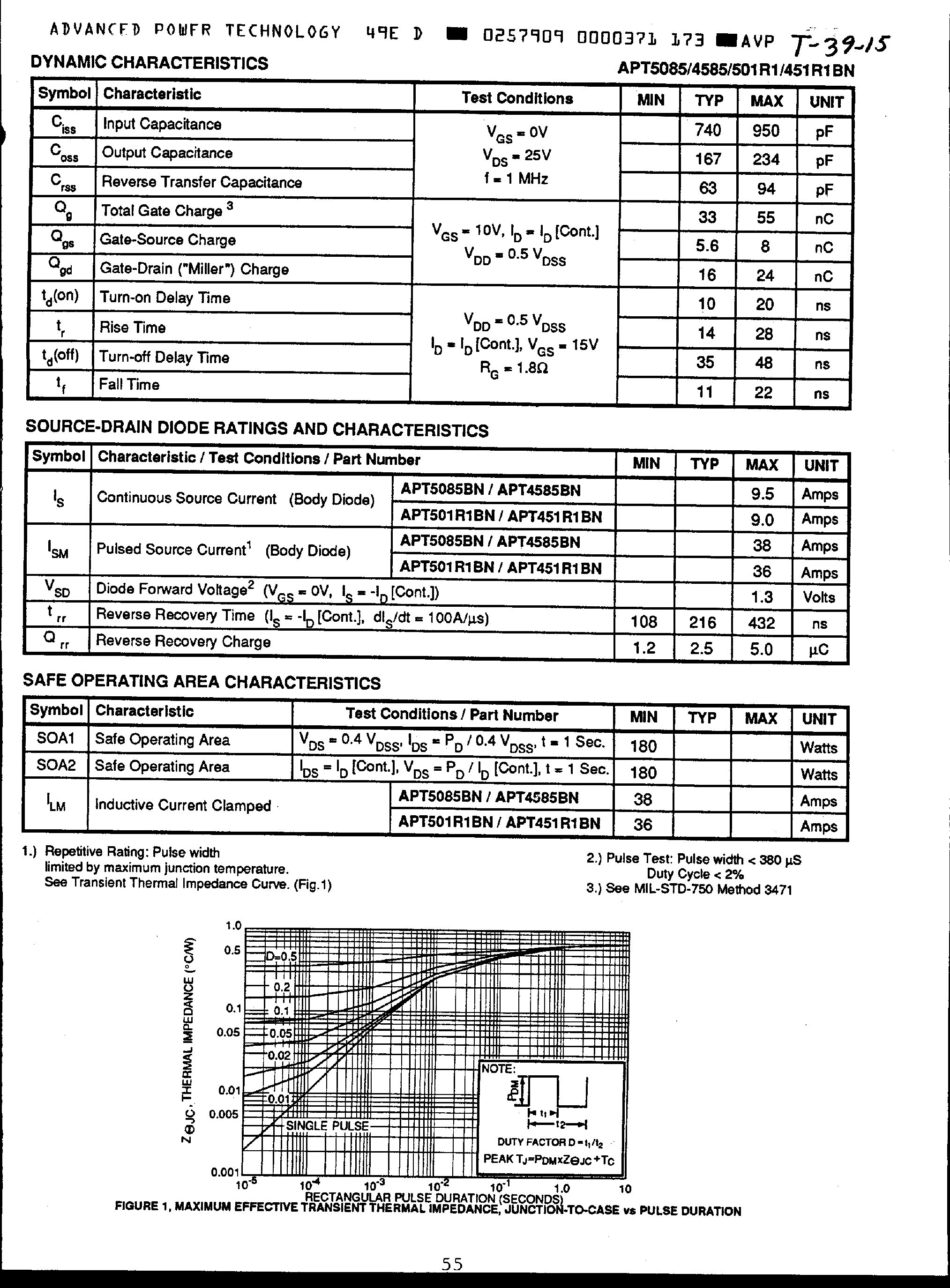 Datasheet APT451R1BN - (APT5085BN / APT4585BN / APT501R1BN / APT451R1BN) N-Channel Enhancement Mode High Voltage Power MOSFET page 2