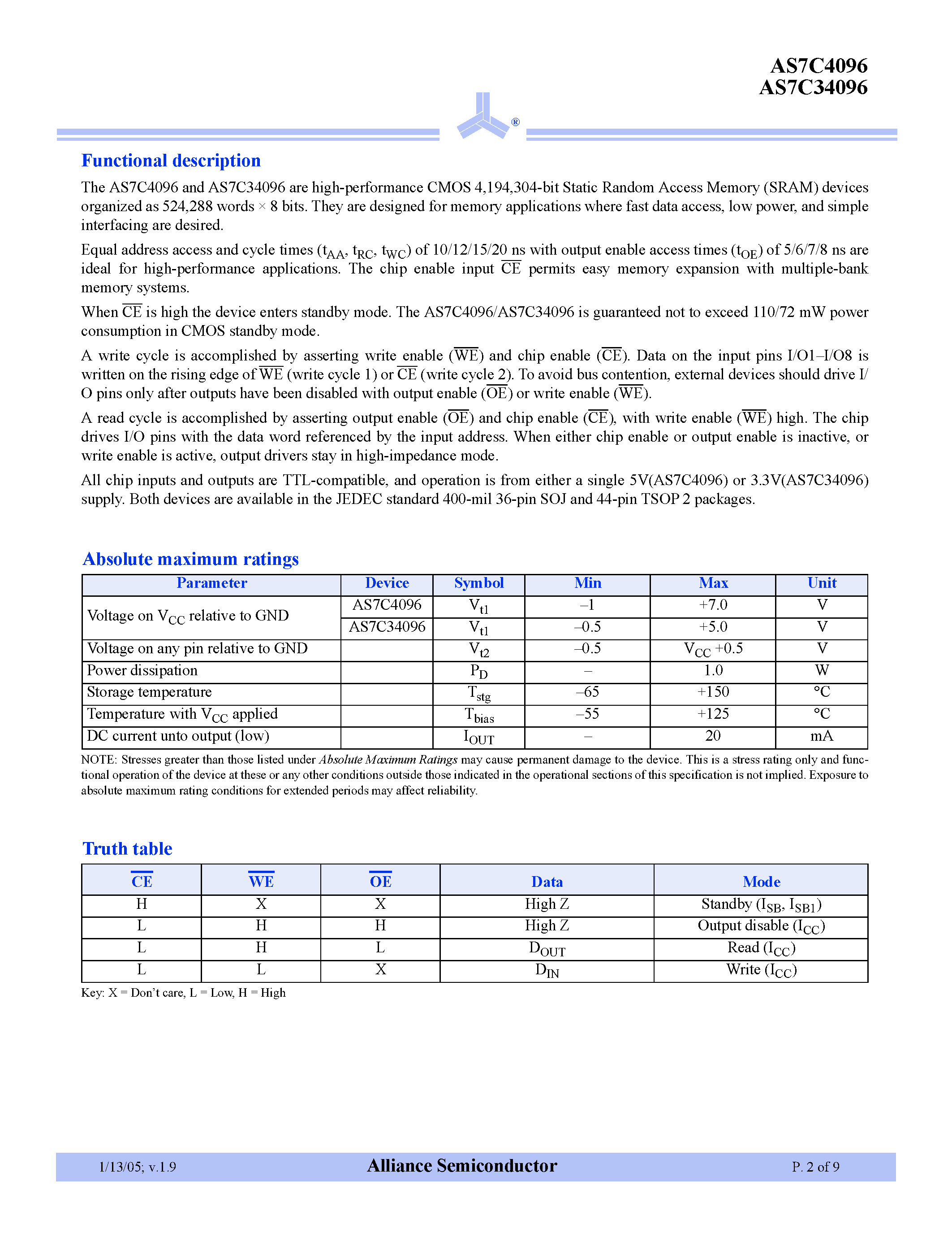 Datasheet AS7C34096 page 2 Datasheet AS7C34096 - (AS7C34096 / AS7C4096) 5V/3.3V 512K X8 CMOS SRAM page 2