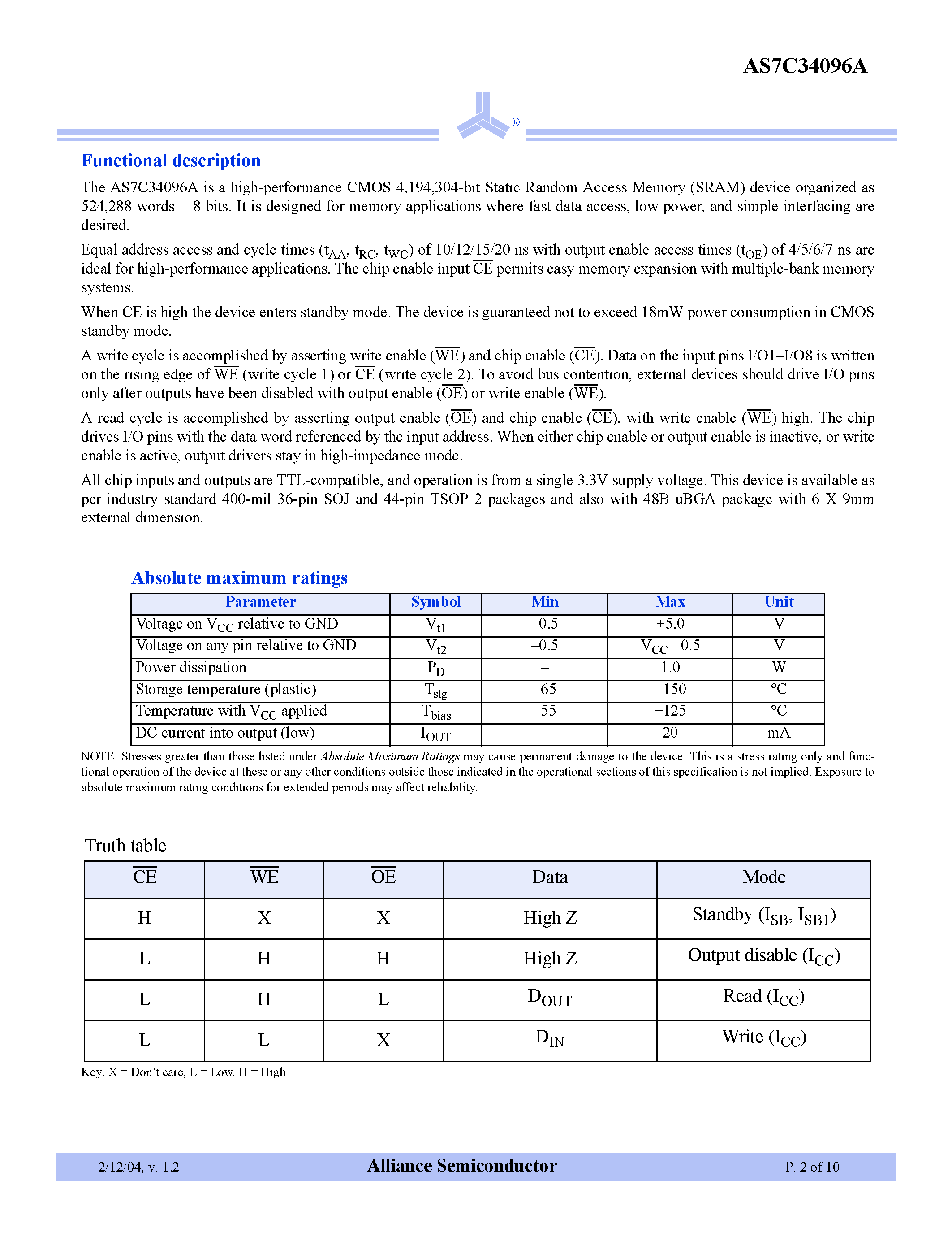 Datasheet AS7C34096A page 2 Datasheet AS7C34096A - 3.3V 512K X8 CMOS SRAM page 2