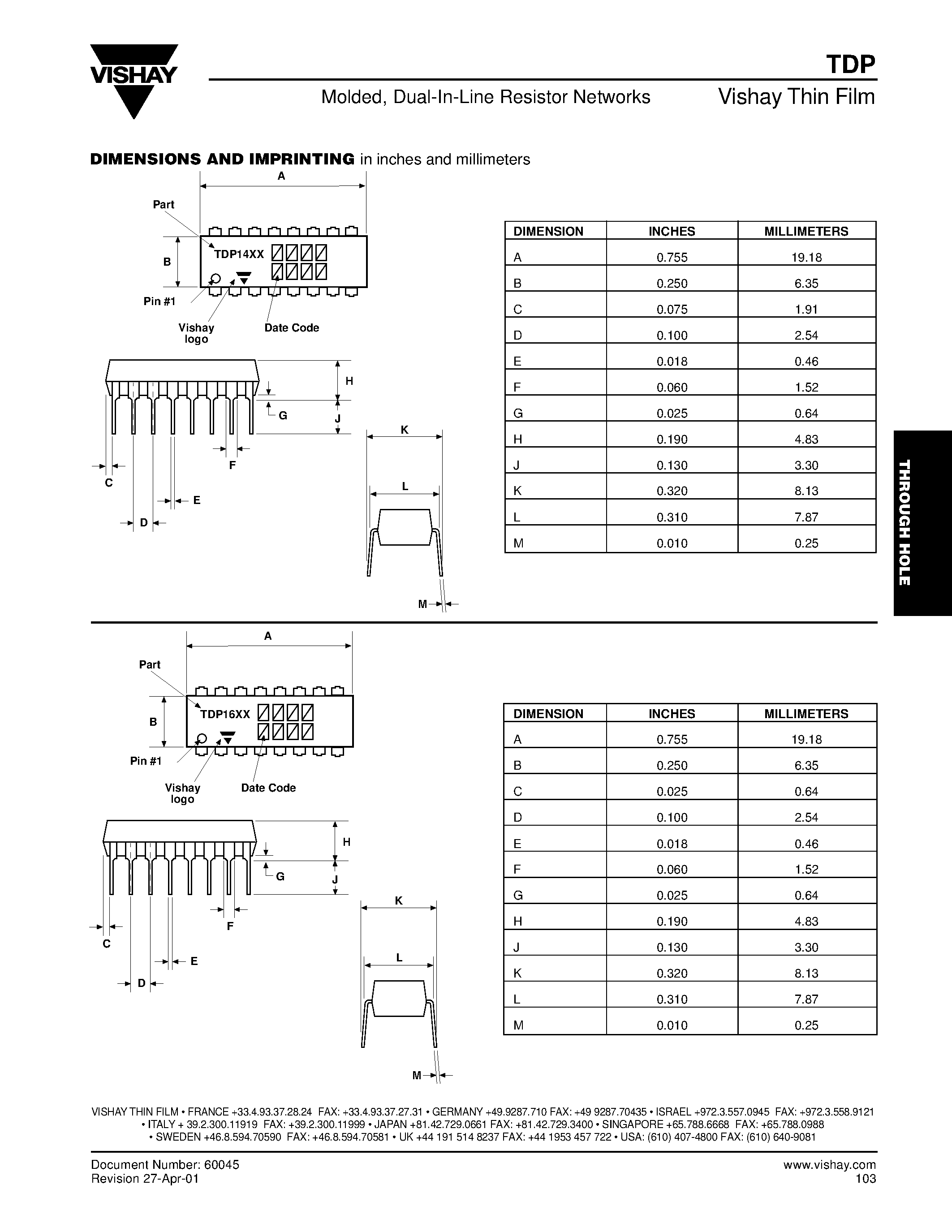 Даташит на микросхему TDP-1401 страница 2 Даташит TDP-1401 - (TDP-1xxx) Dual-in-line Molded 14-16 Pin Standard страница 2