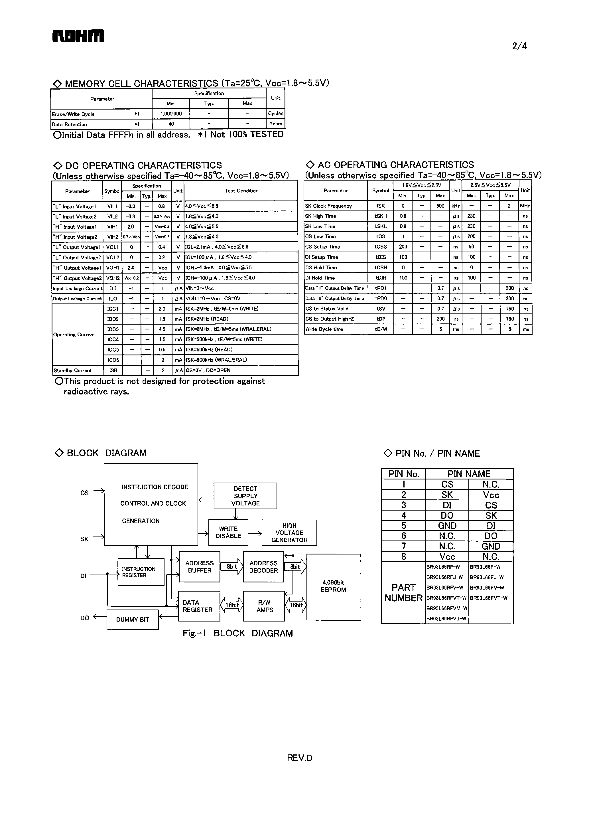 Datasheet BR93L66 page 2 Datasheet BR93L66 - Microwire BUS 4Kbit(256 x 16bit) EEPROM page 2
