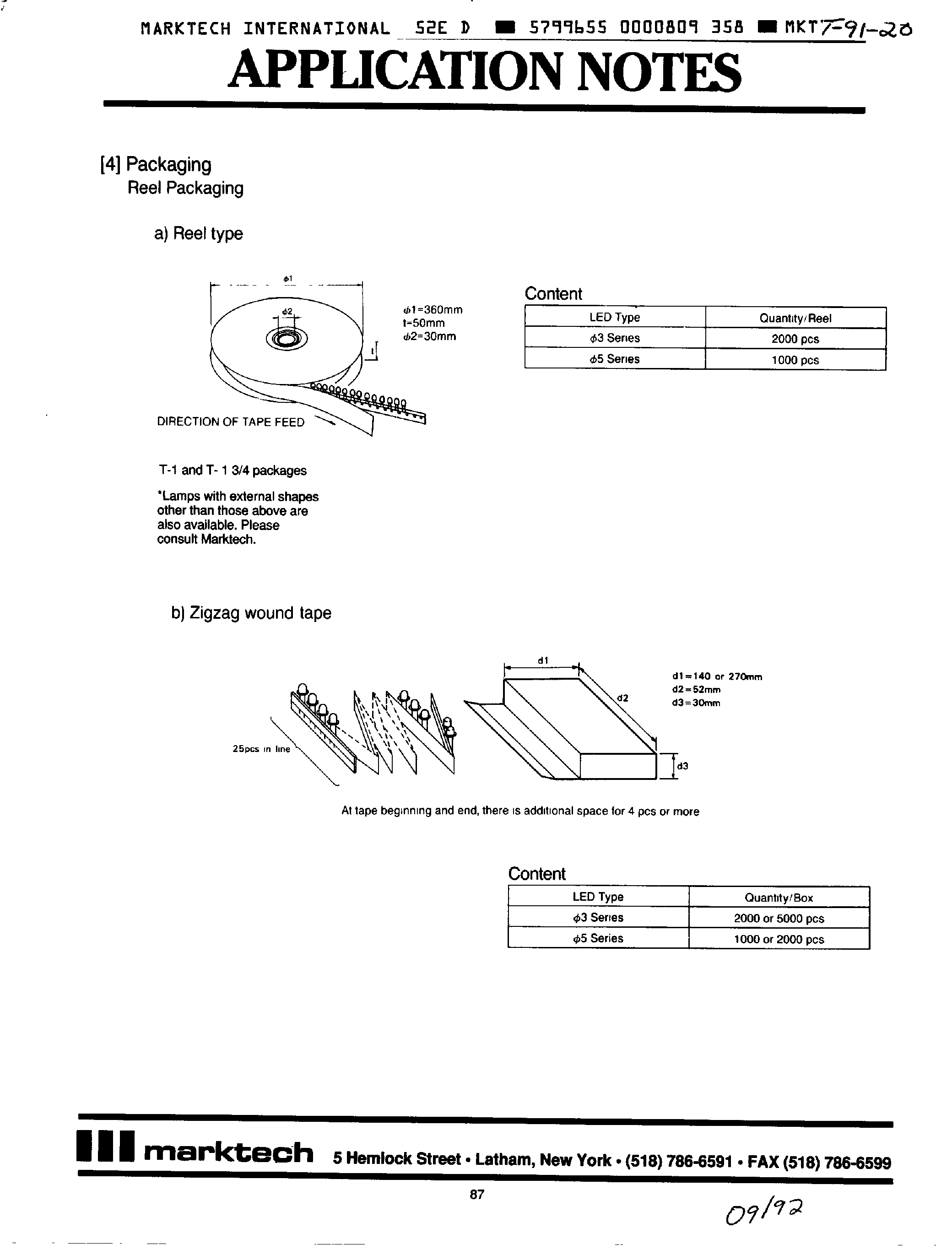 Datasheet MT820-xx - STANDARD T-1 3/4 LED LAMPS page 2