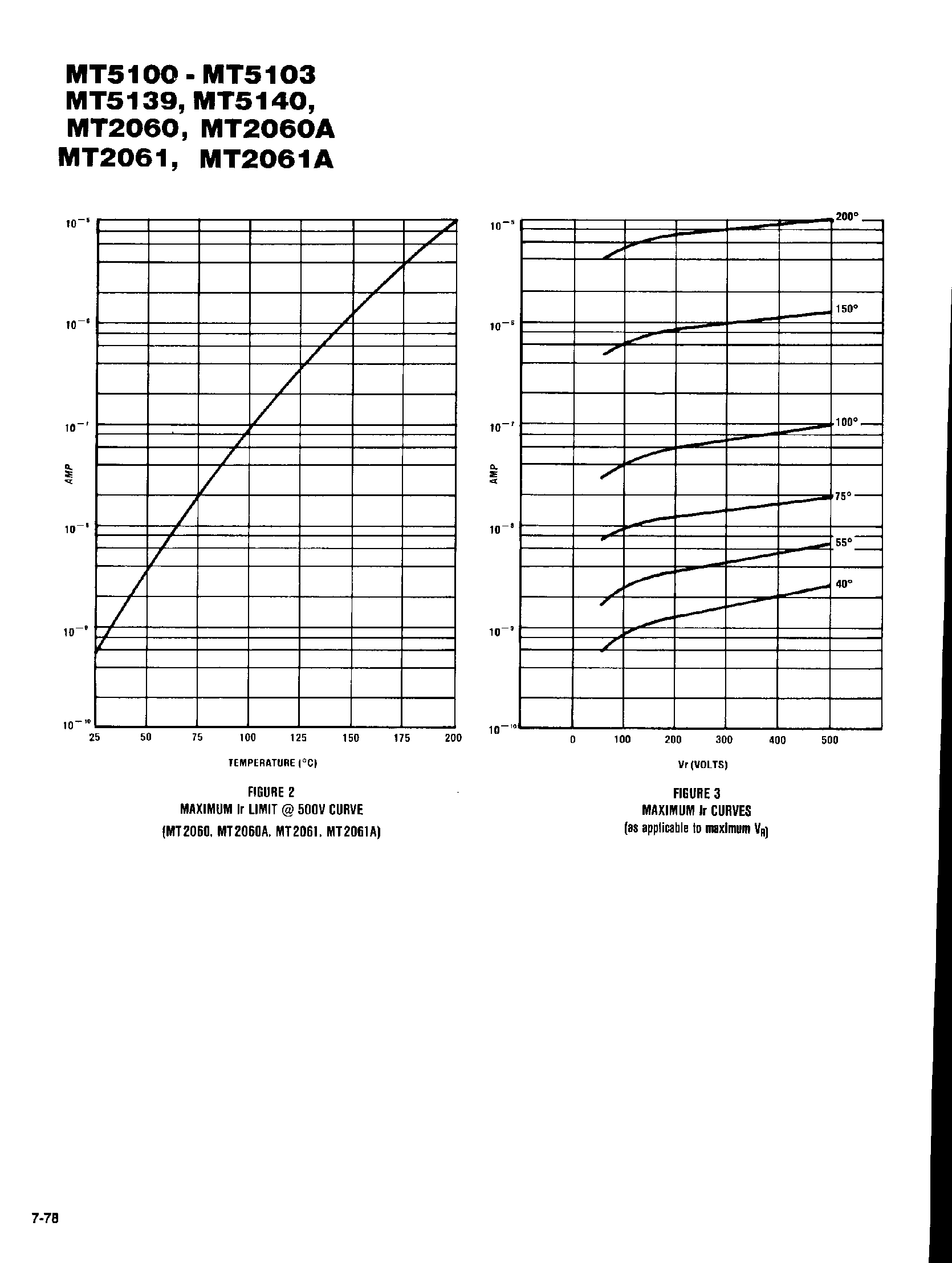 Даташит MT5100 - (MT51xx) PICO AMP LOW LEAKAGE DIODES страница 2