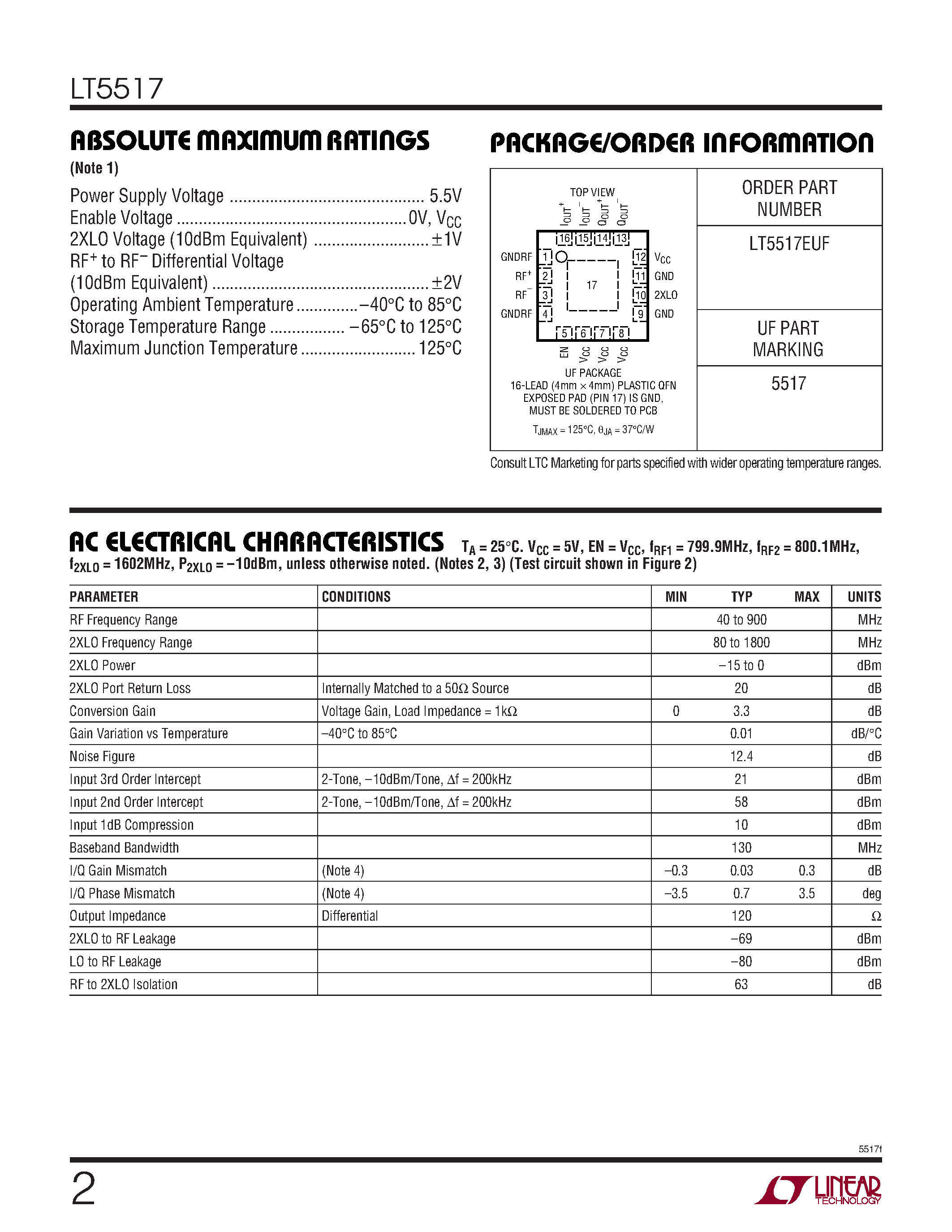Datasheet LT5517 - 14-Bit 80Msps Low Power 3V ADC page 2