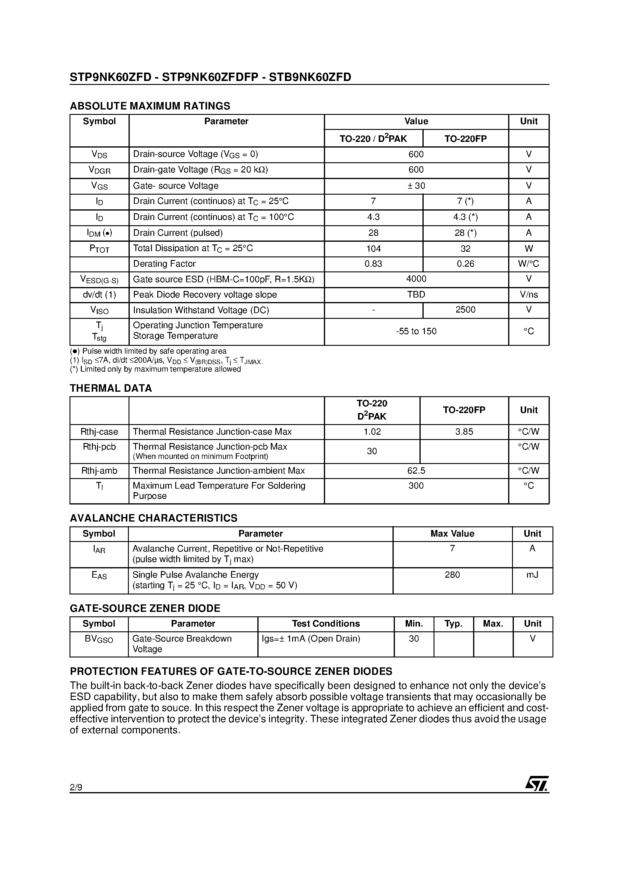 Datasheet STB9NK60ZFD - N-Channel Enhancement Mode MOSFET page 2