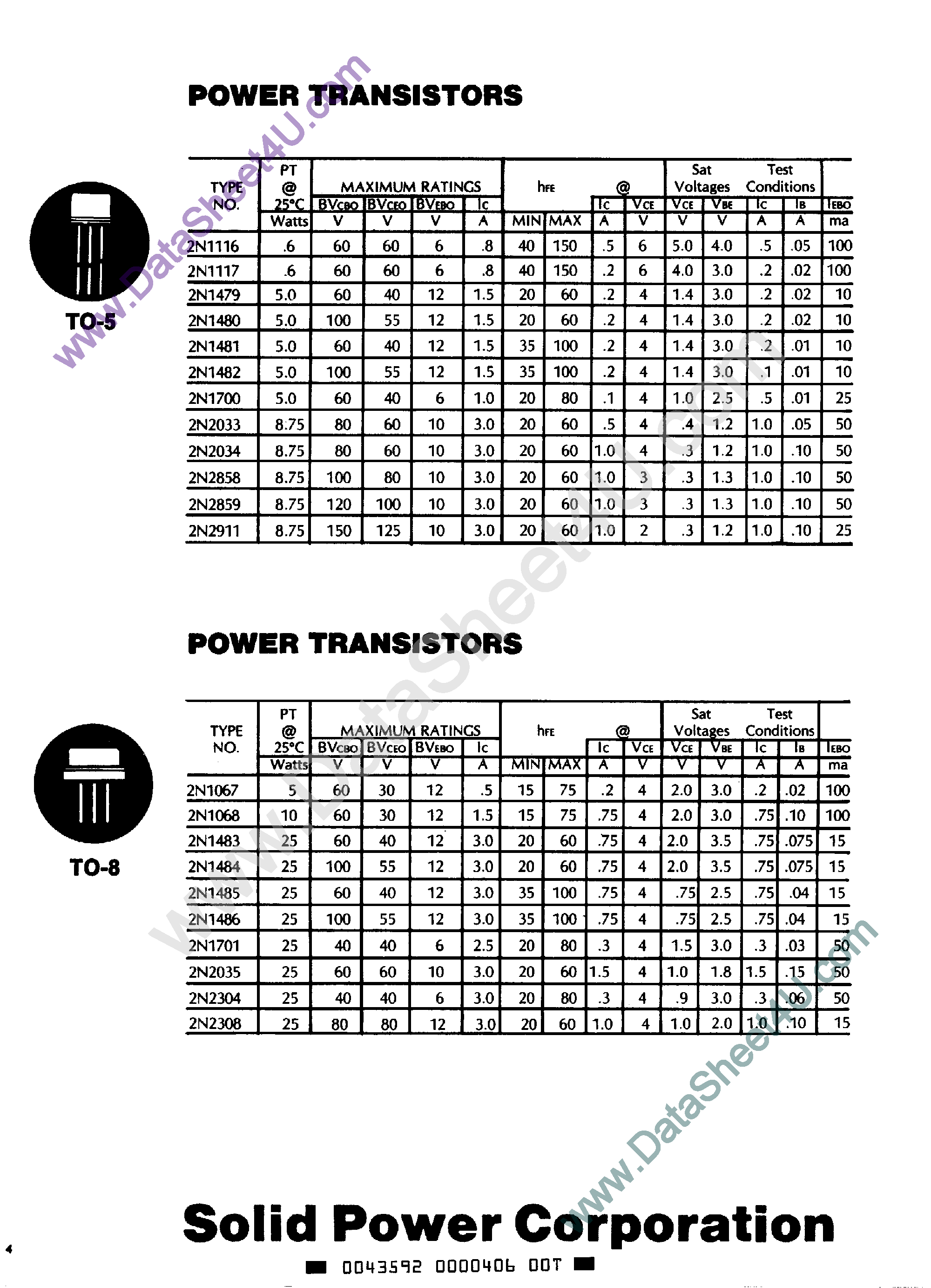 Даташит 2N2033 - (2N2xxx) Power Transistors страница 1