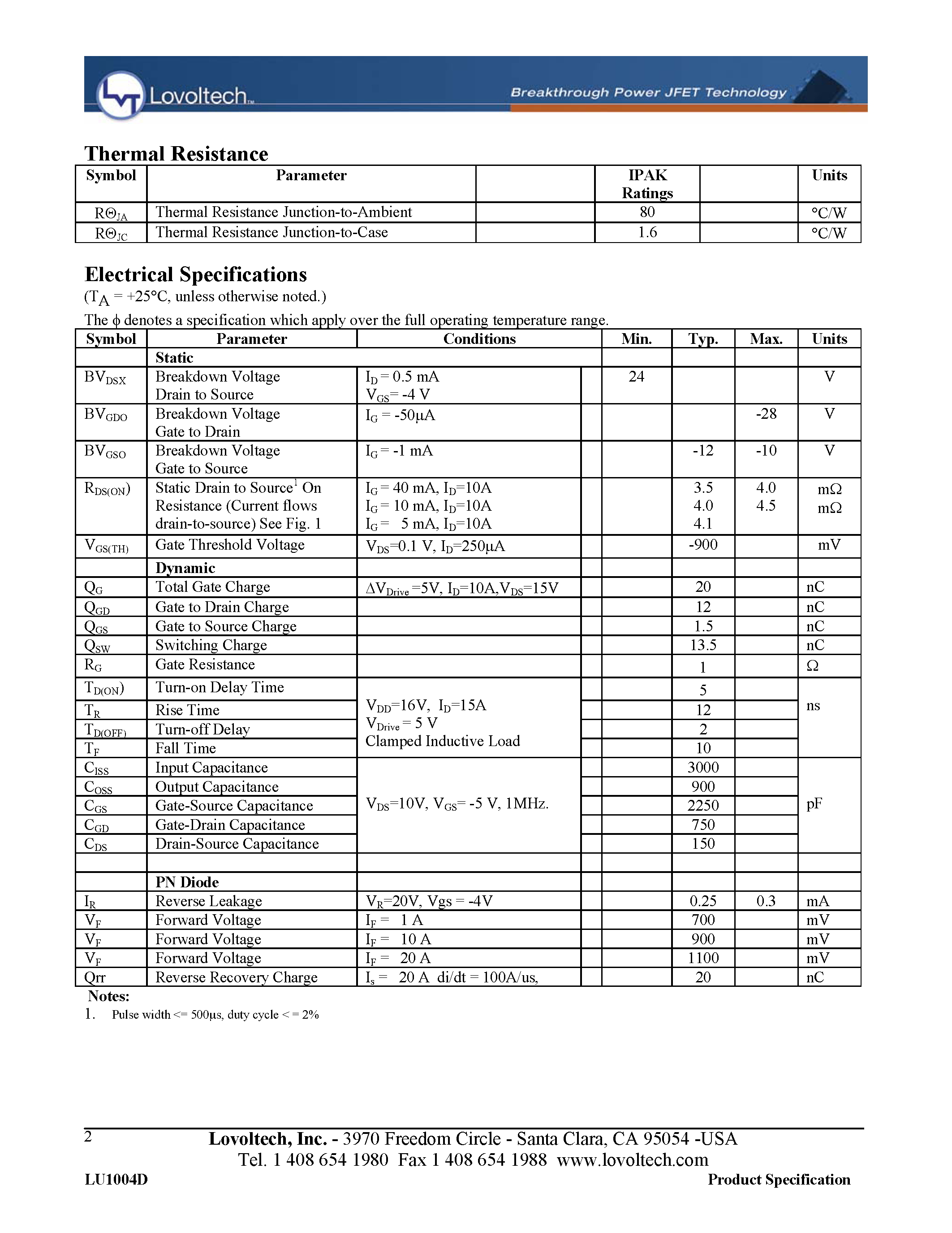 Datasheet LU1004D - High Performance N-Ch Vertical POWERJET with PN Diode page 2