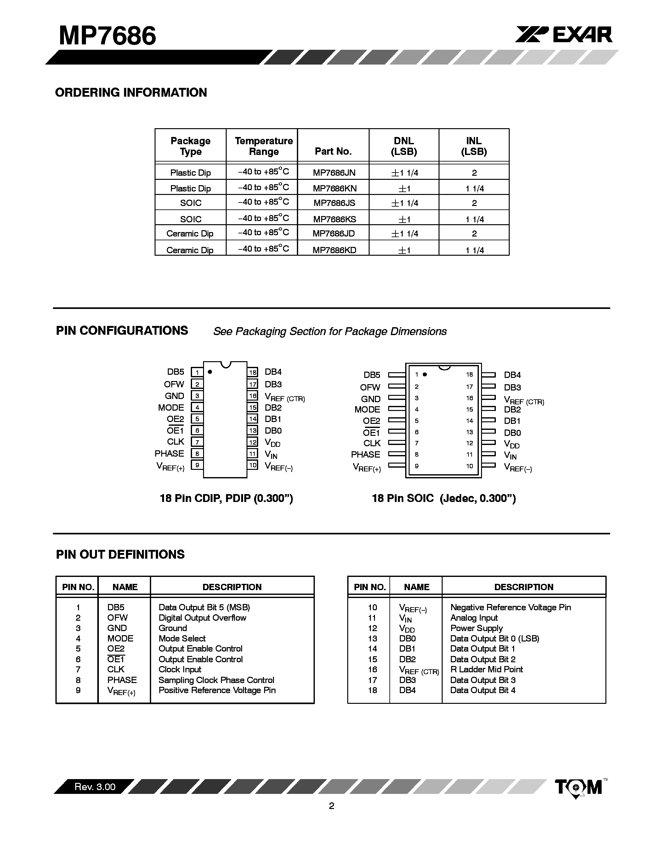 Datasheet MP7686 page 2 Datasheet MP7686 - CMOS 6 BIT HIGH SPEED ANALOG TO DIGITAL CONVERTER page 2