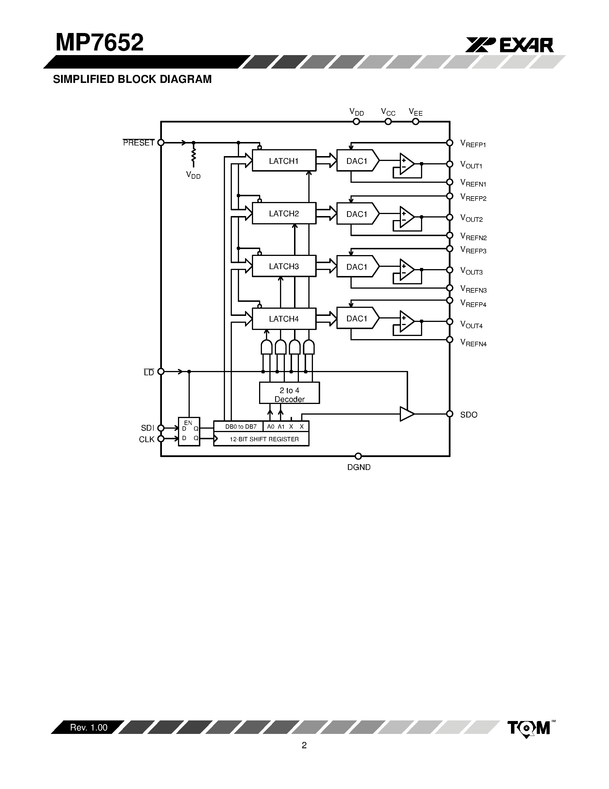Datasheet MP7652 - 4-Channel Voltage Output 15 MHz Input Bandwidth 8-Bit Multiplying DACs page 2