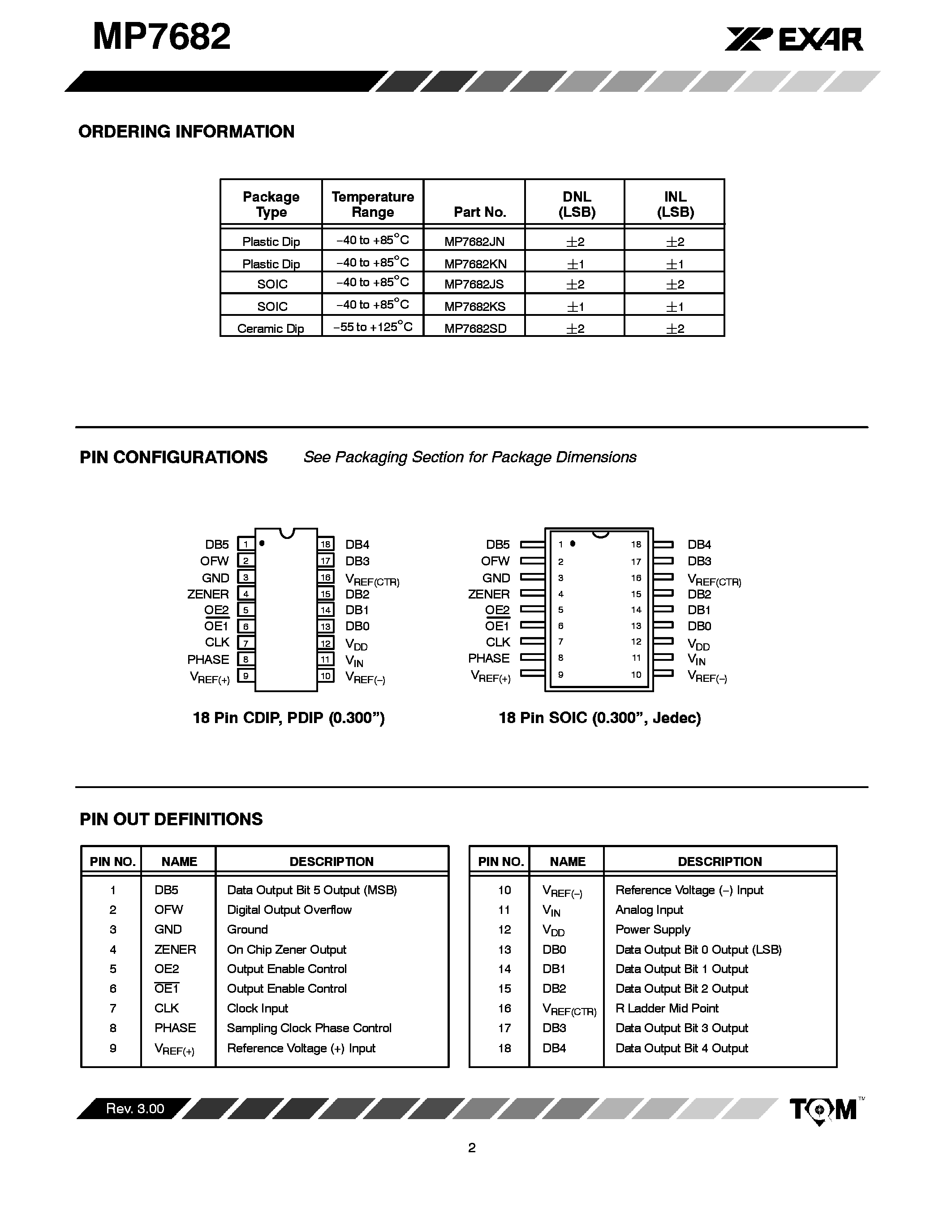 Datasheet MP7682 - CMOS 6-Bit High-Speed Analog-to-digital Converter page 2