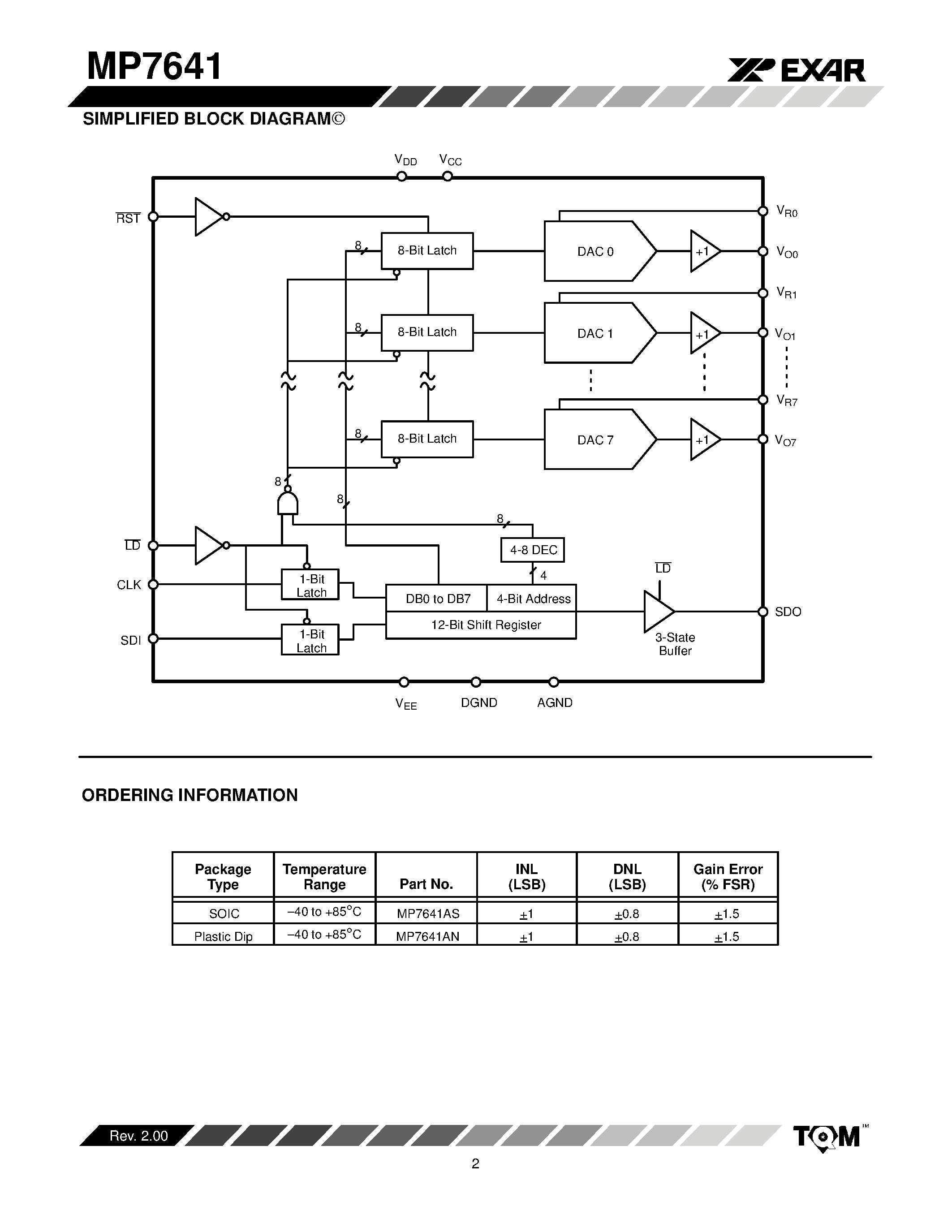 Даташит MP7641 - 8-Channel Voltage Output 10Mhz Input Bandwidth 8-Bit Multiplying DACs страница 2