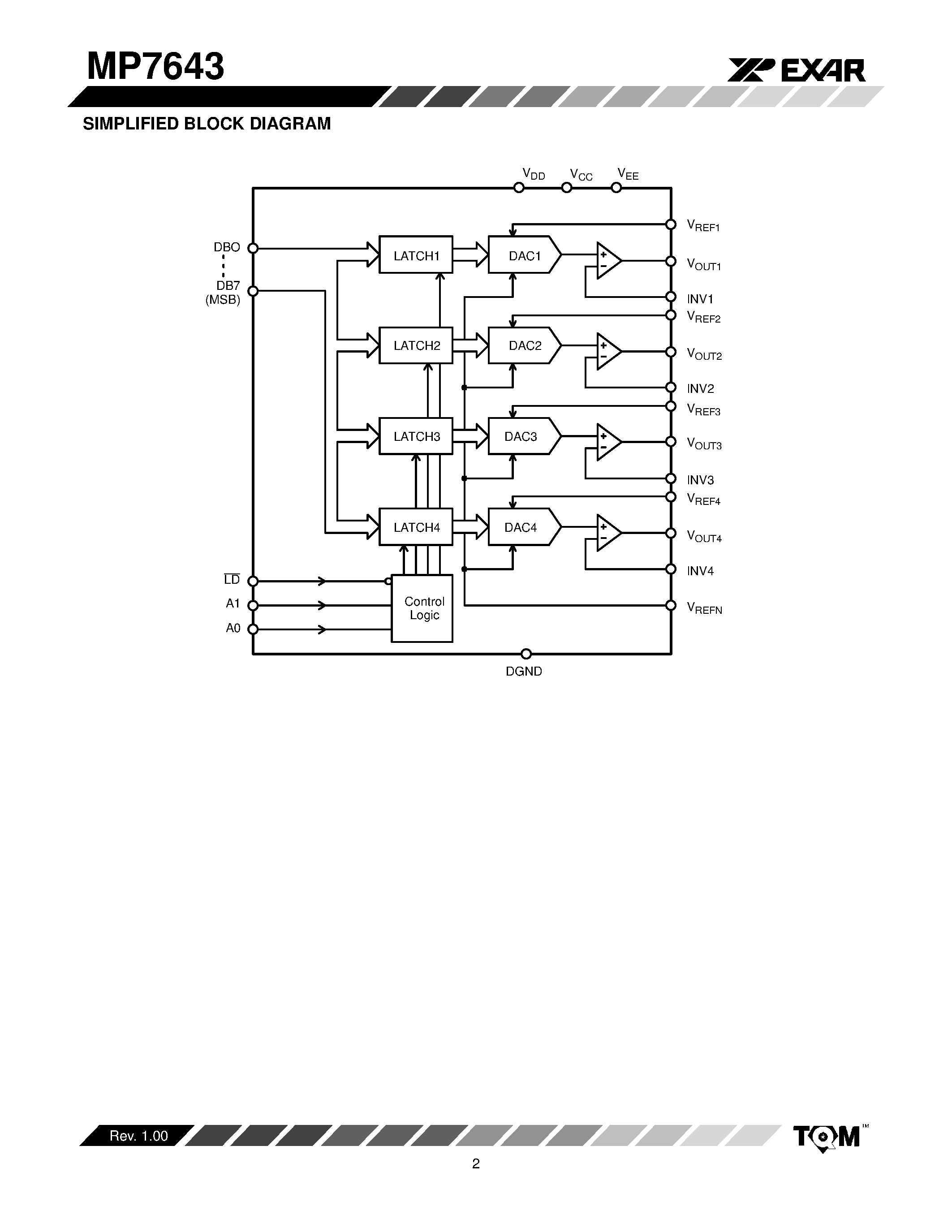 Datasheet MP7643 - 4-Channel Programmable Gain Voltage Output 15 MHz Input Bandwidth 8-Bit DACs page 2