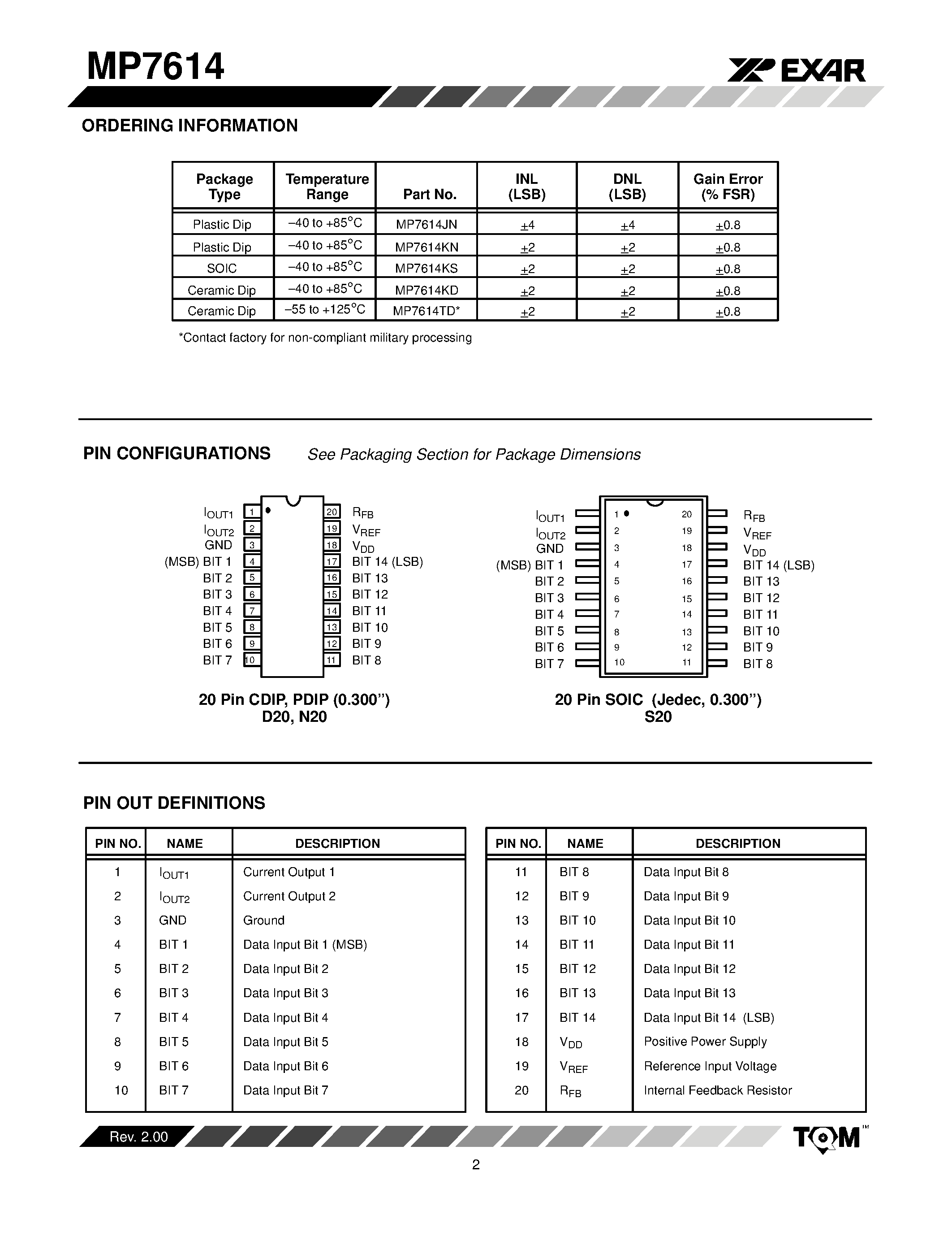 Datasheet MP7614 - 15 V CMOS Multiplying 14-Bit Digital-to-Analog Converter page 2