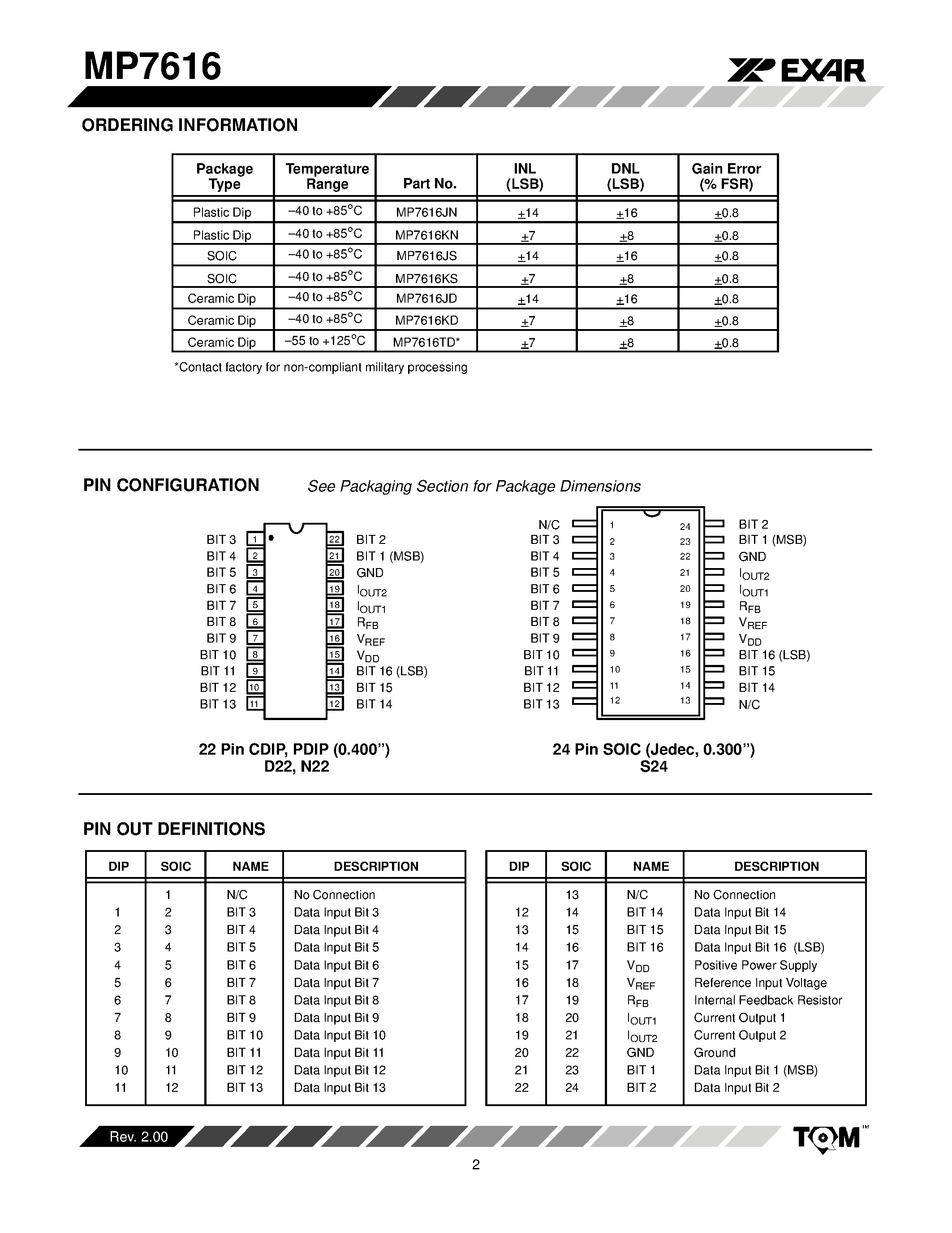 Даташит на микросхему MP7616 страница 2 Даташит MP7616 - 15 V CMOS 16-Bit Multiplying Digital-to-Analog Converter страница 2
