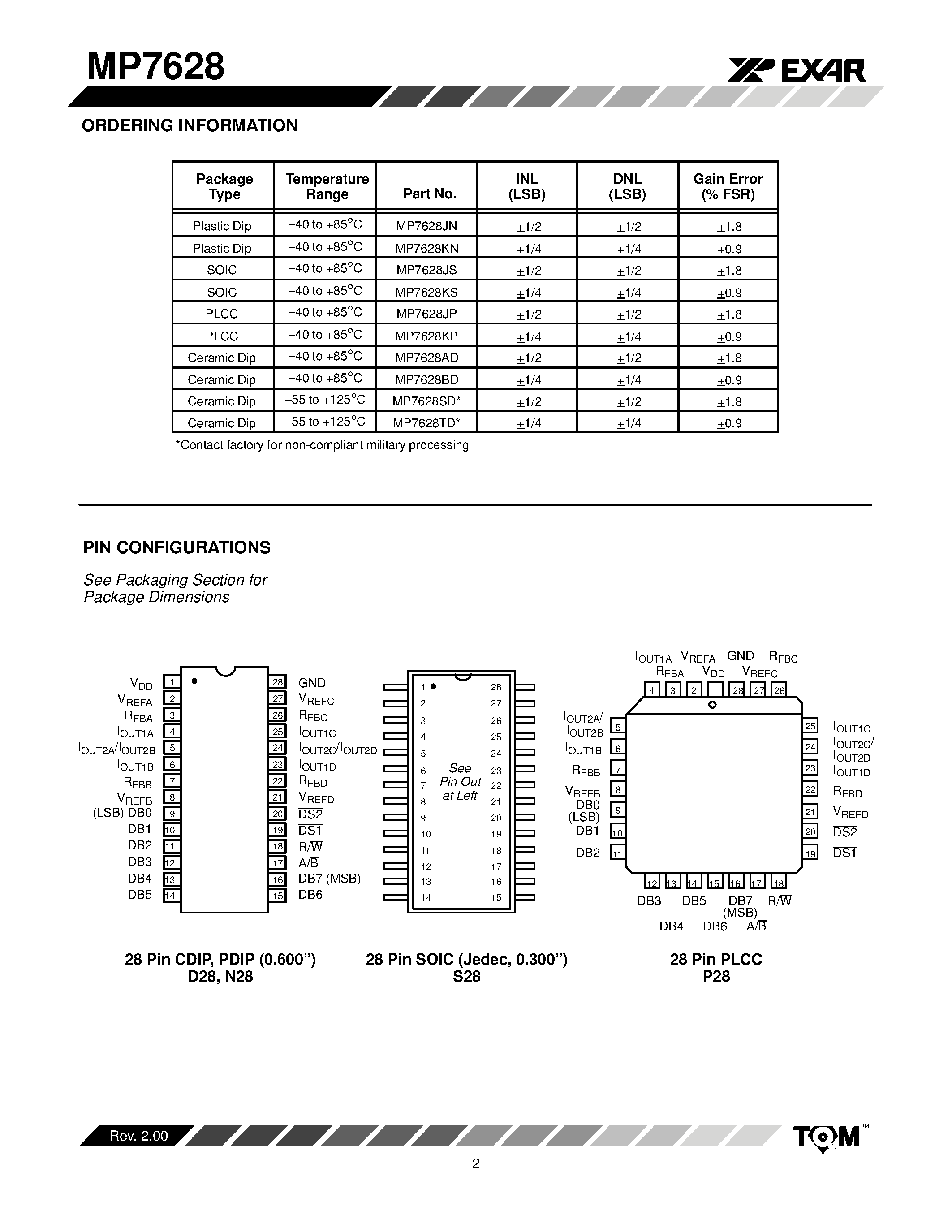 Datasheet MP7628 page 2 Datasheet MP7628 - 5 V CMOS Quad Multiplying 8-Bit Digital-to-Analog Converter page 2