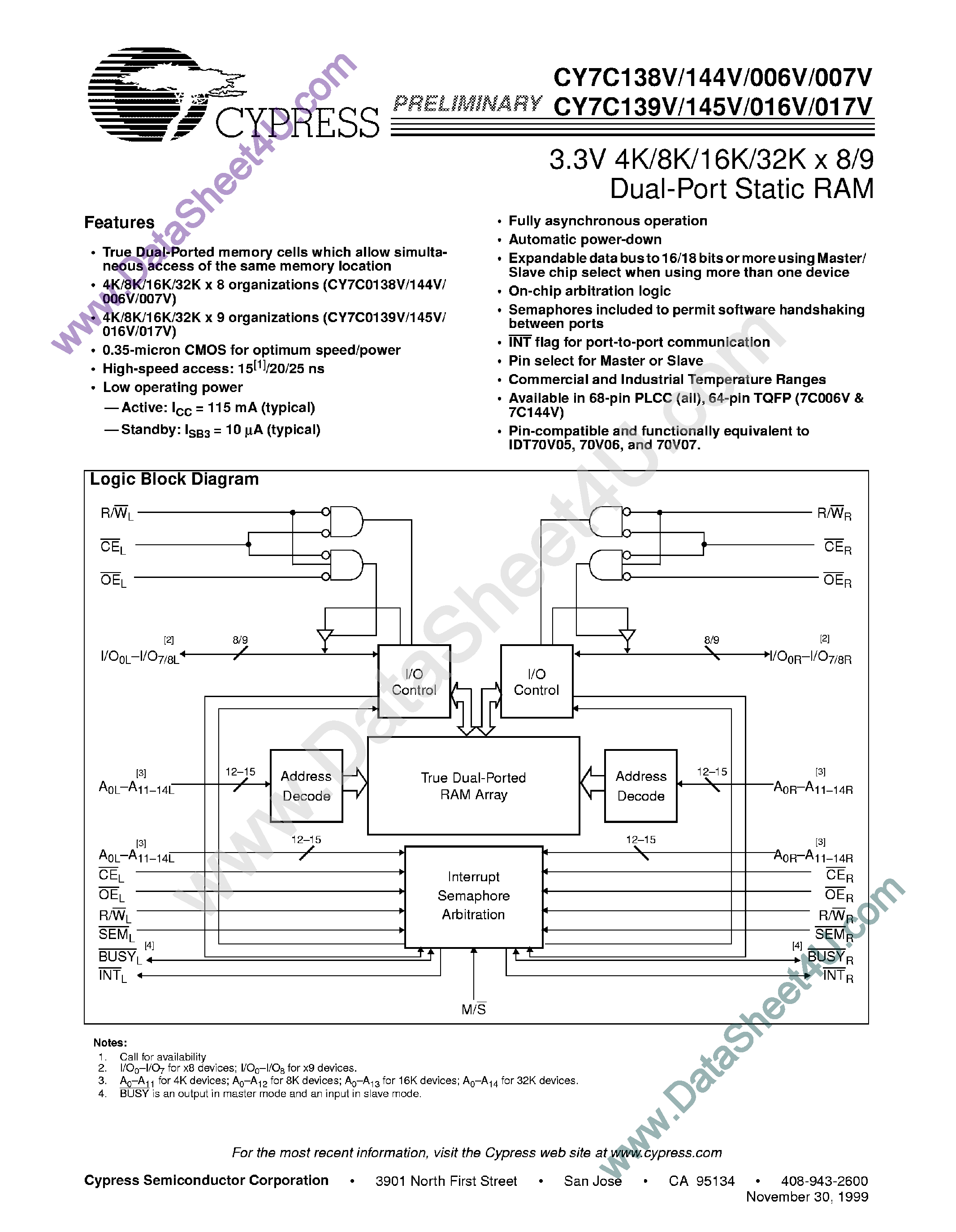 Даташит CY7C006V - (CY7C006V - CY7C139V) Dual Port Static RAM страница 1