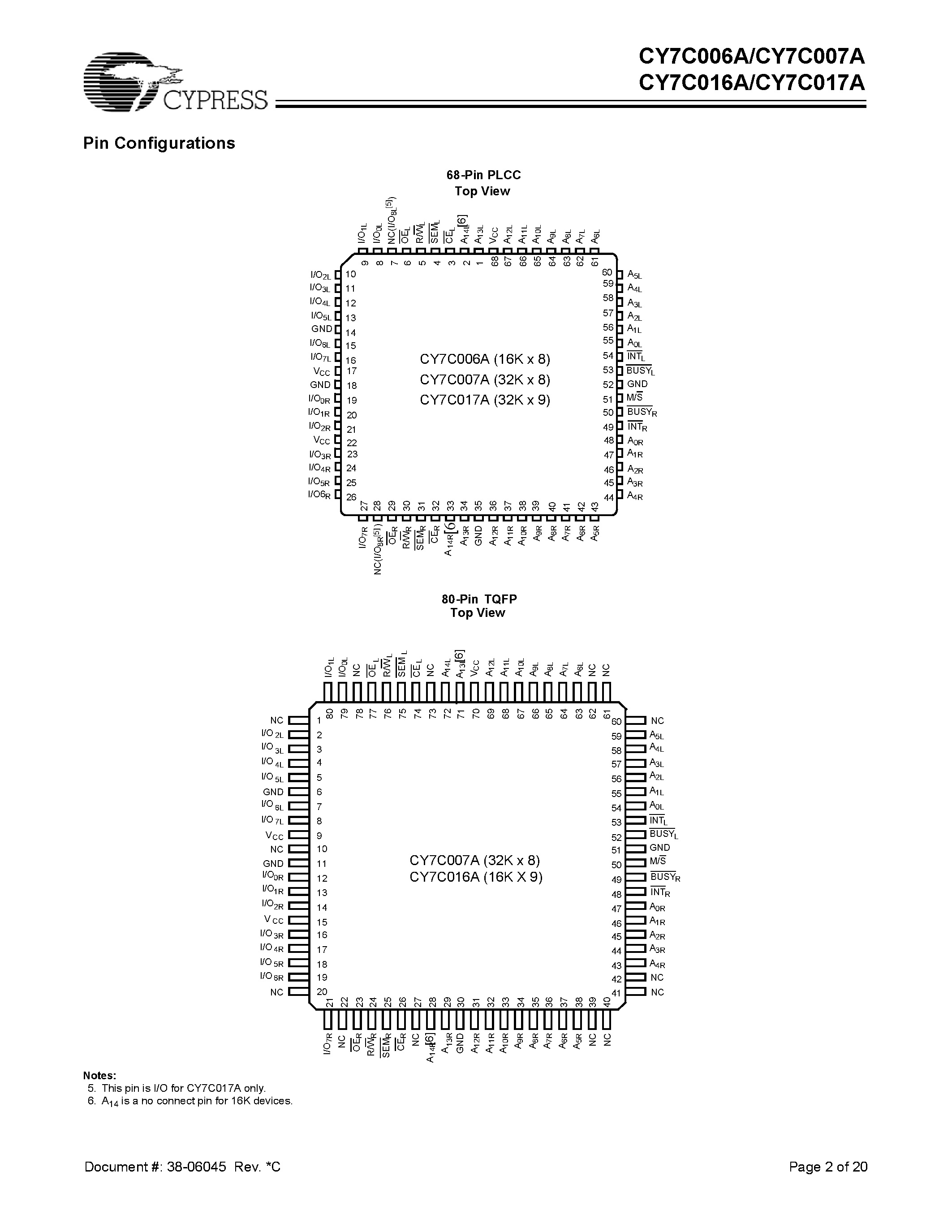 Даташит на микросхему CY7C006A страница 2 Даташит CY7C006A - (CY7C006A - CY7C017A) Dual Port Static RAM страница 2
