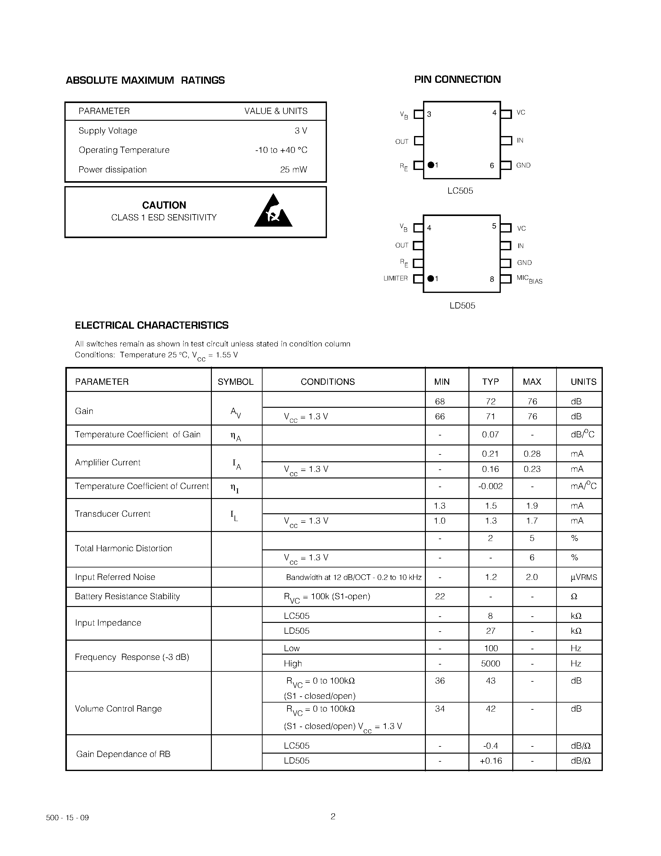 Datasheet LD505 - High Gain Class A Amplifier page 2