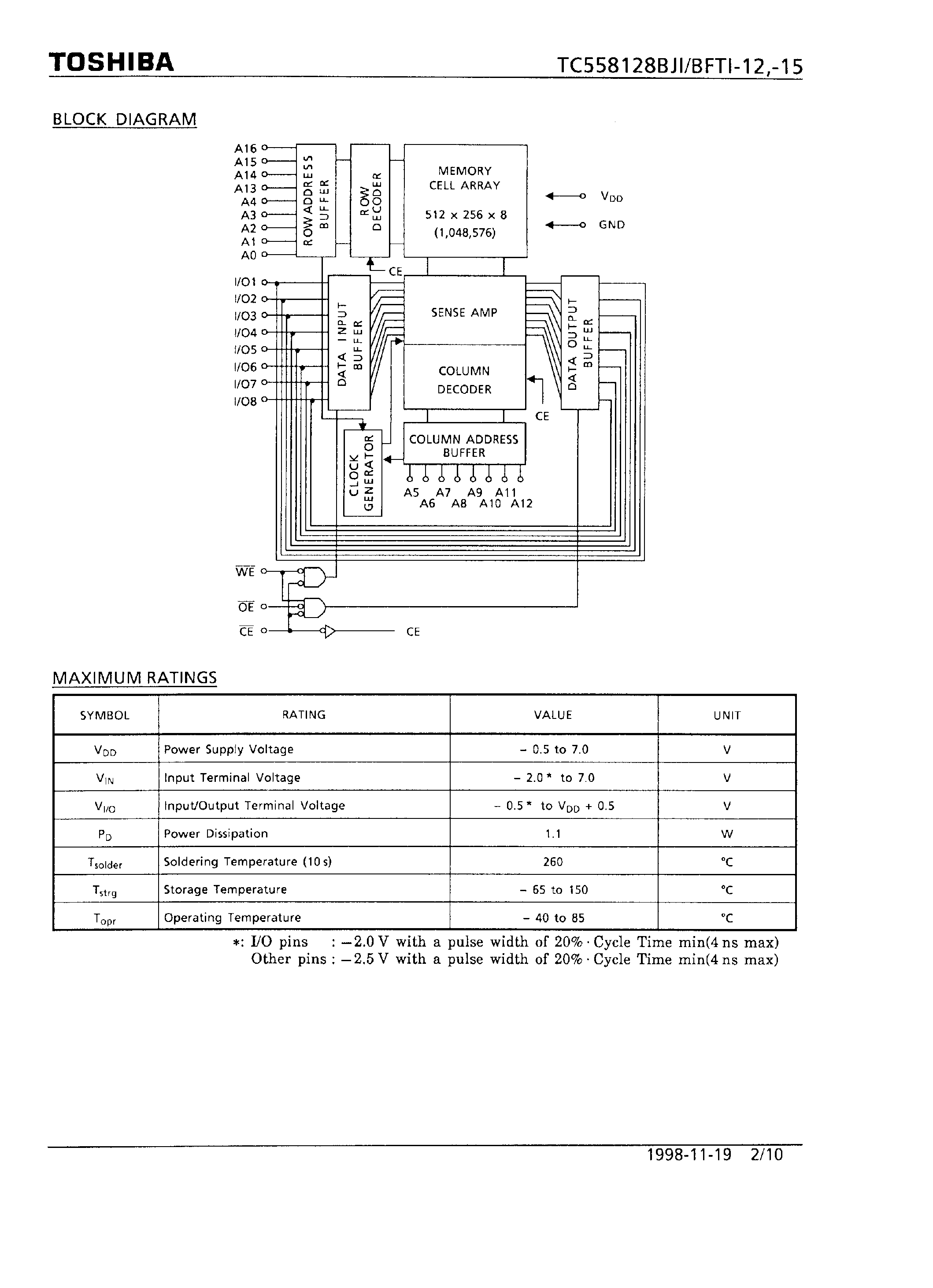 Даташит TC558128BJI - CMOS Static RAM страница 2