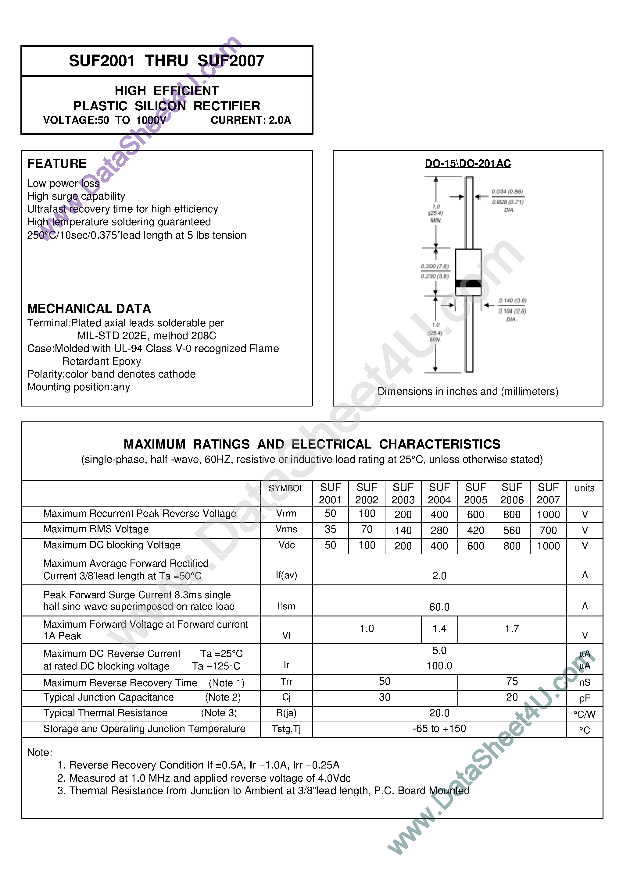 Datasheet SUF2001 - (SUF2001 - SUF2007) High Efficient Plastic Silicon Rectifier page 1