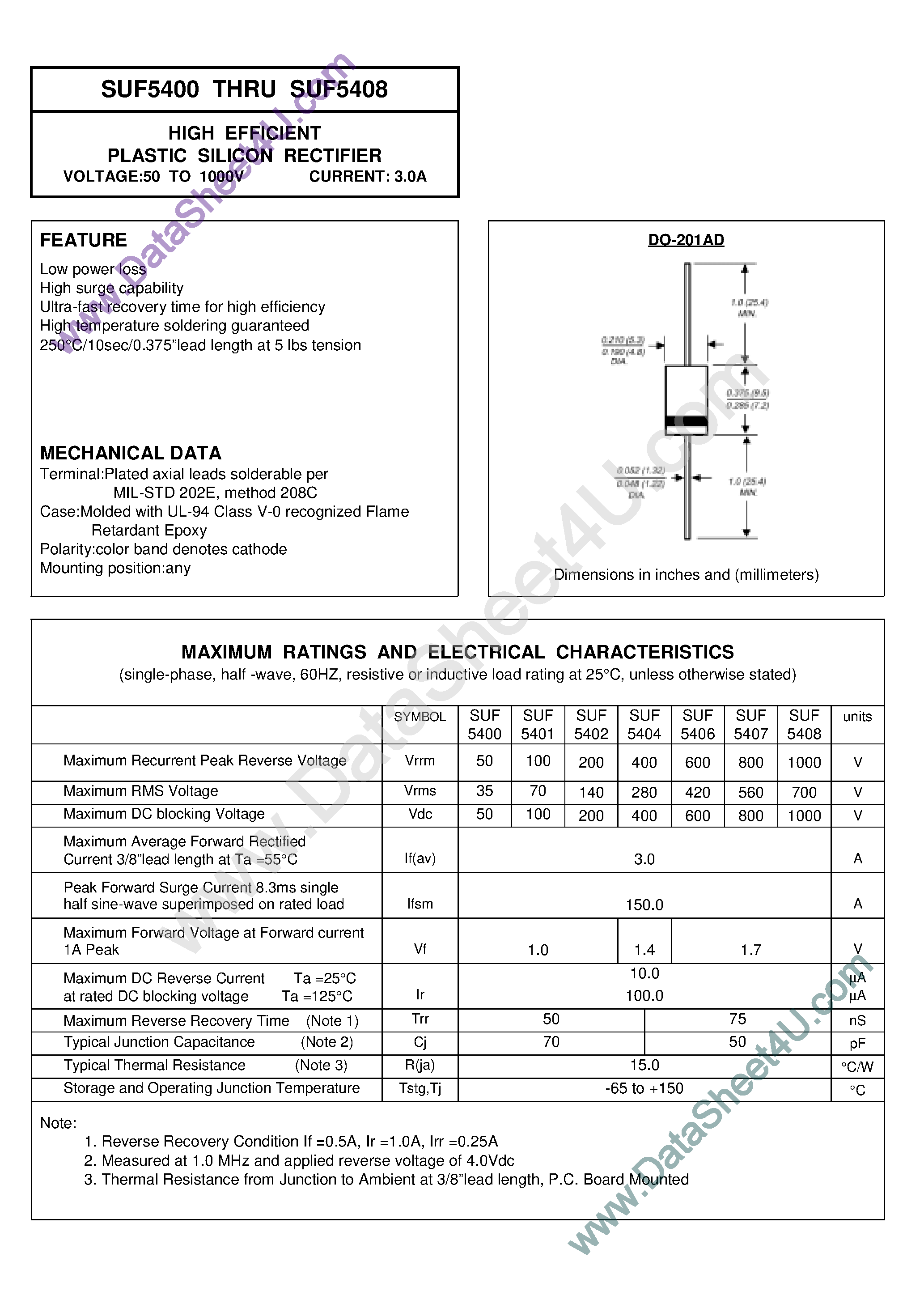 Datasheet SUF5400 page 1 Datasheet SUF5400 - (SUF5400 - SUF5408) High Efficient Plastic Silicon Rectifier page 1
