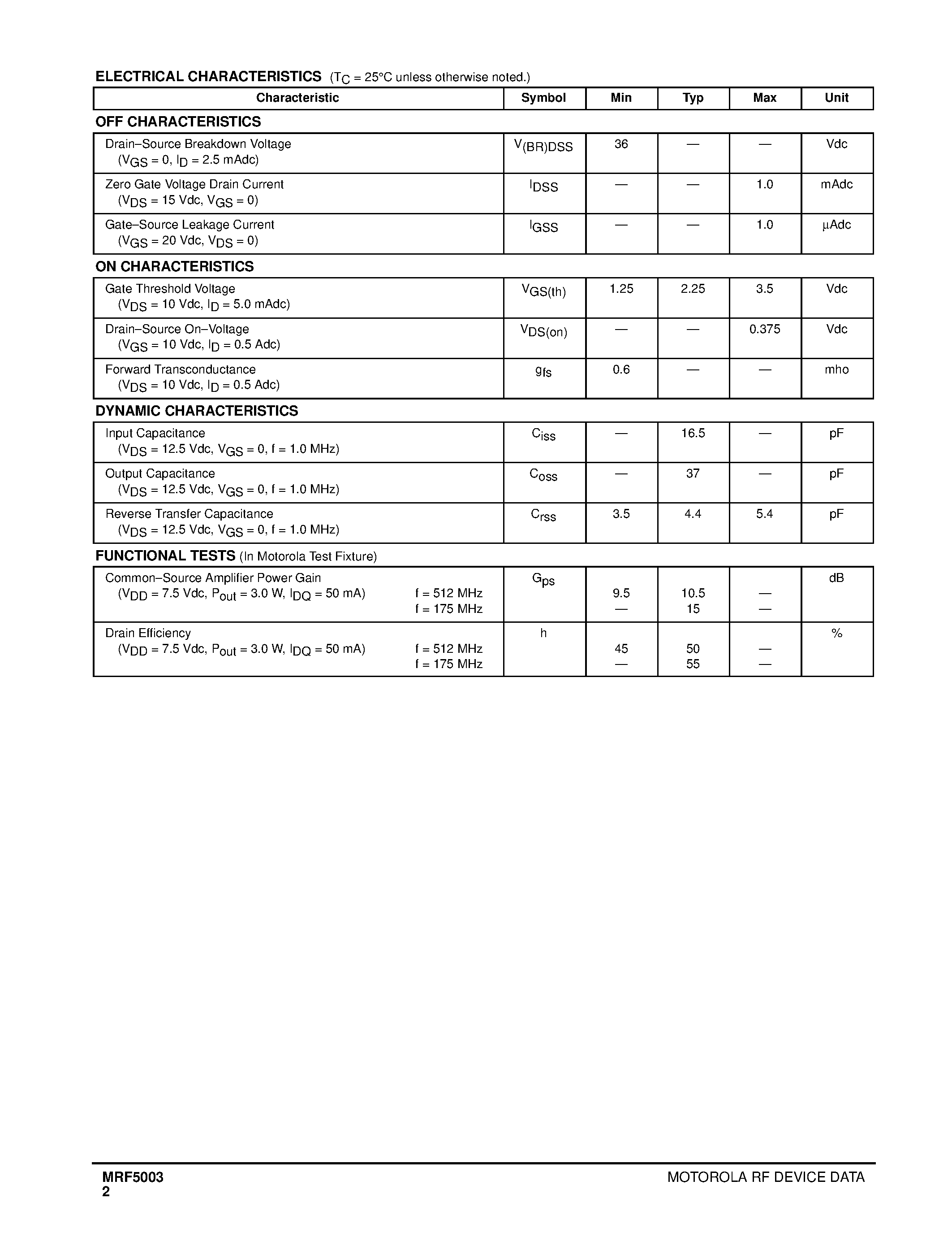 Datasheet MRF5003 - N-CHANNEL BROADBAND RF POWER FET page 2