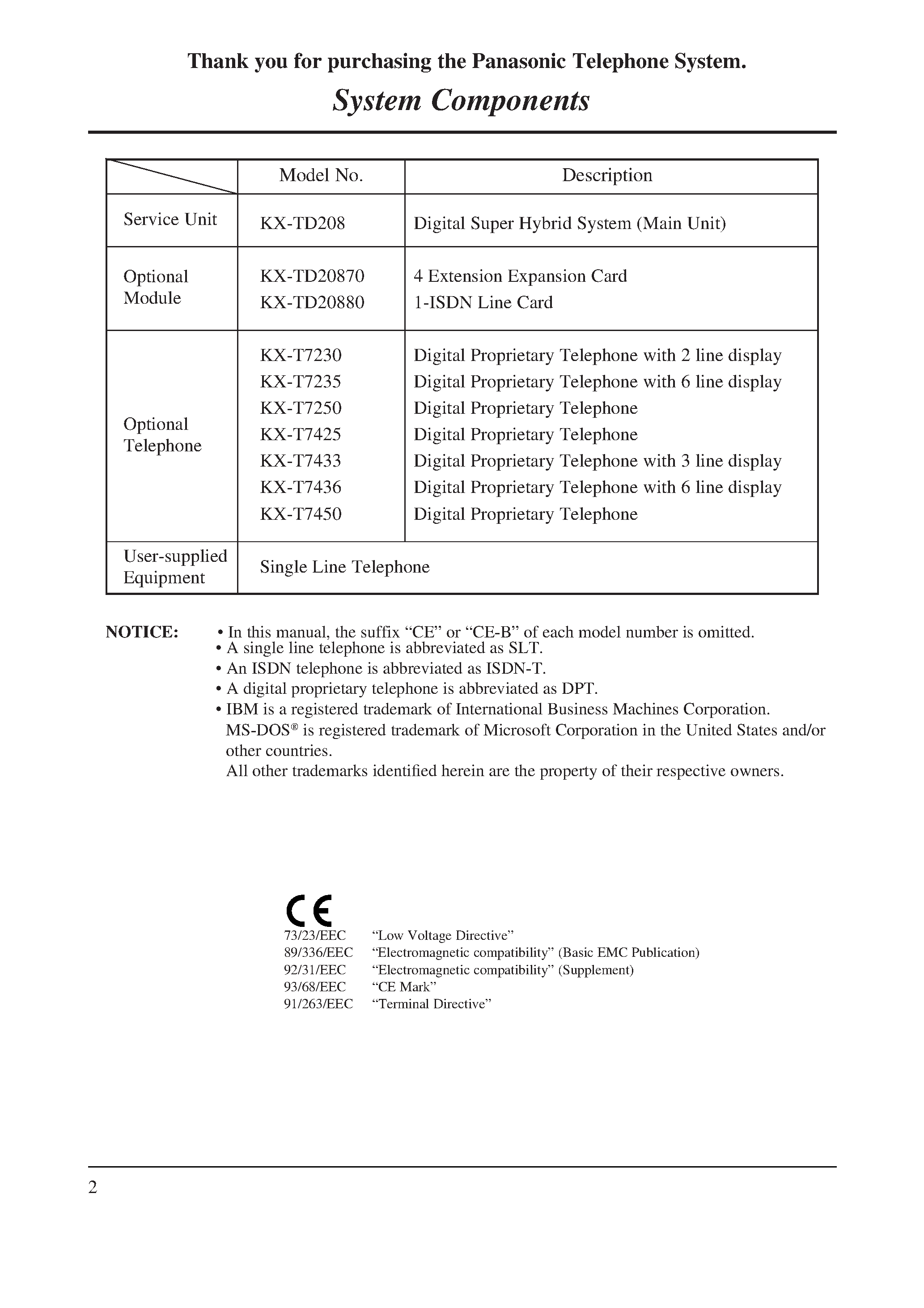 Даташит KX-TD208CE - Digital Super Hybrid System страница 2