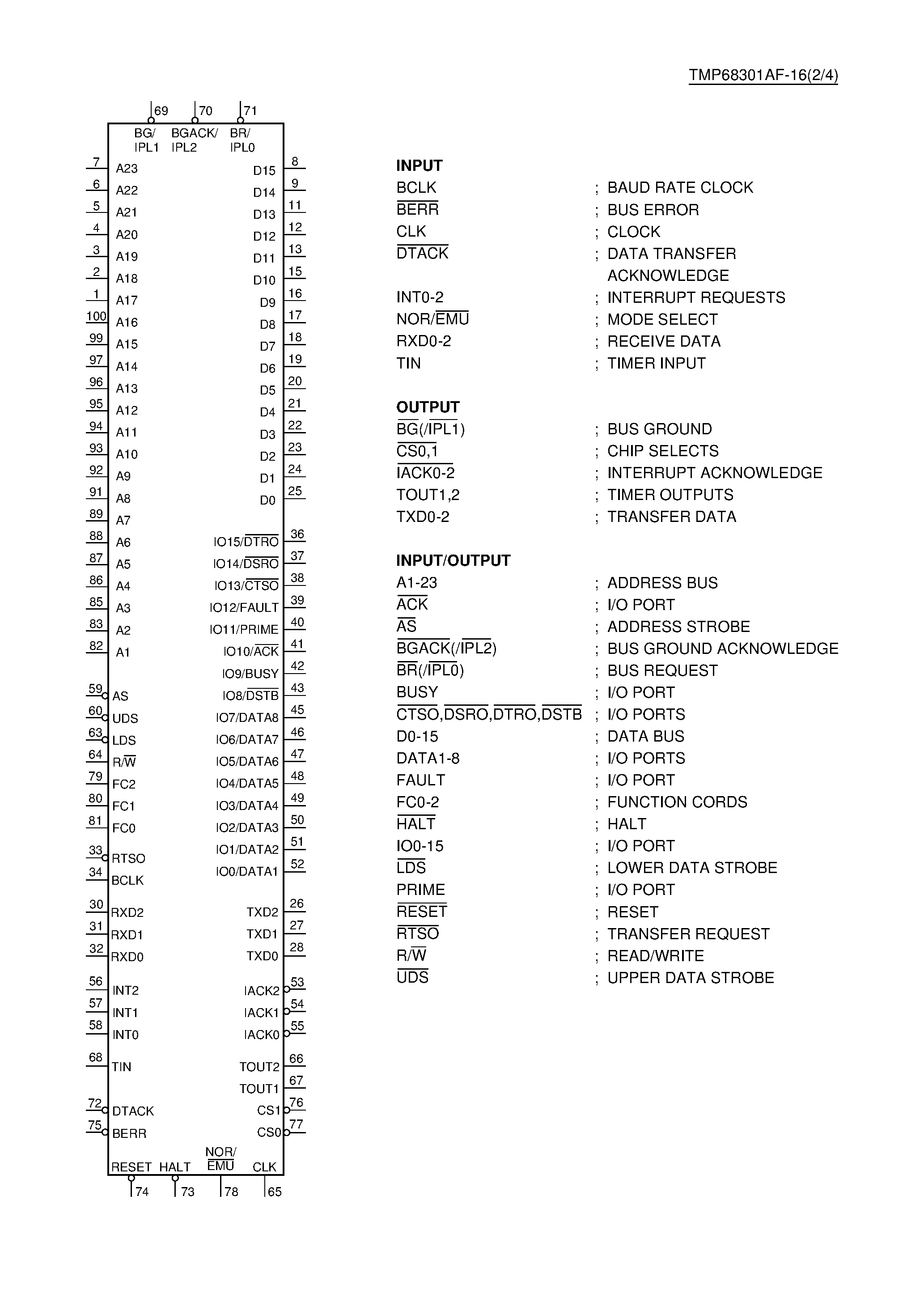 Даташит TMP68301AF-16 - CMOS 16-Bit Micro Processor страница 2