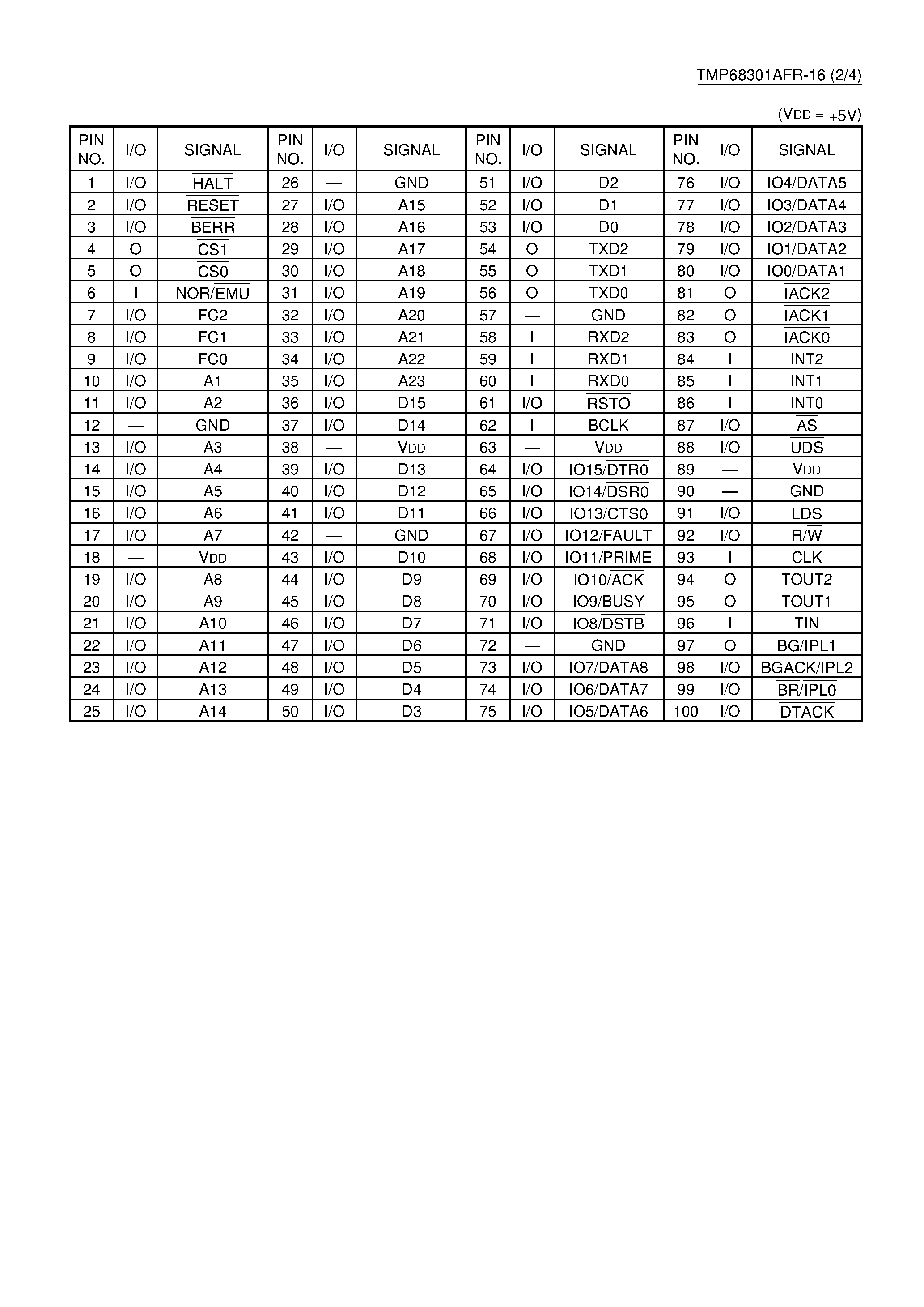Даташит TMP68301AFR-16 - CMOS 16-Bit Micro Processor страница 2