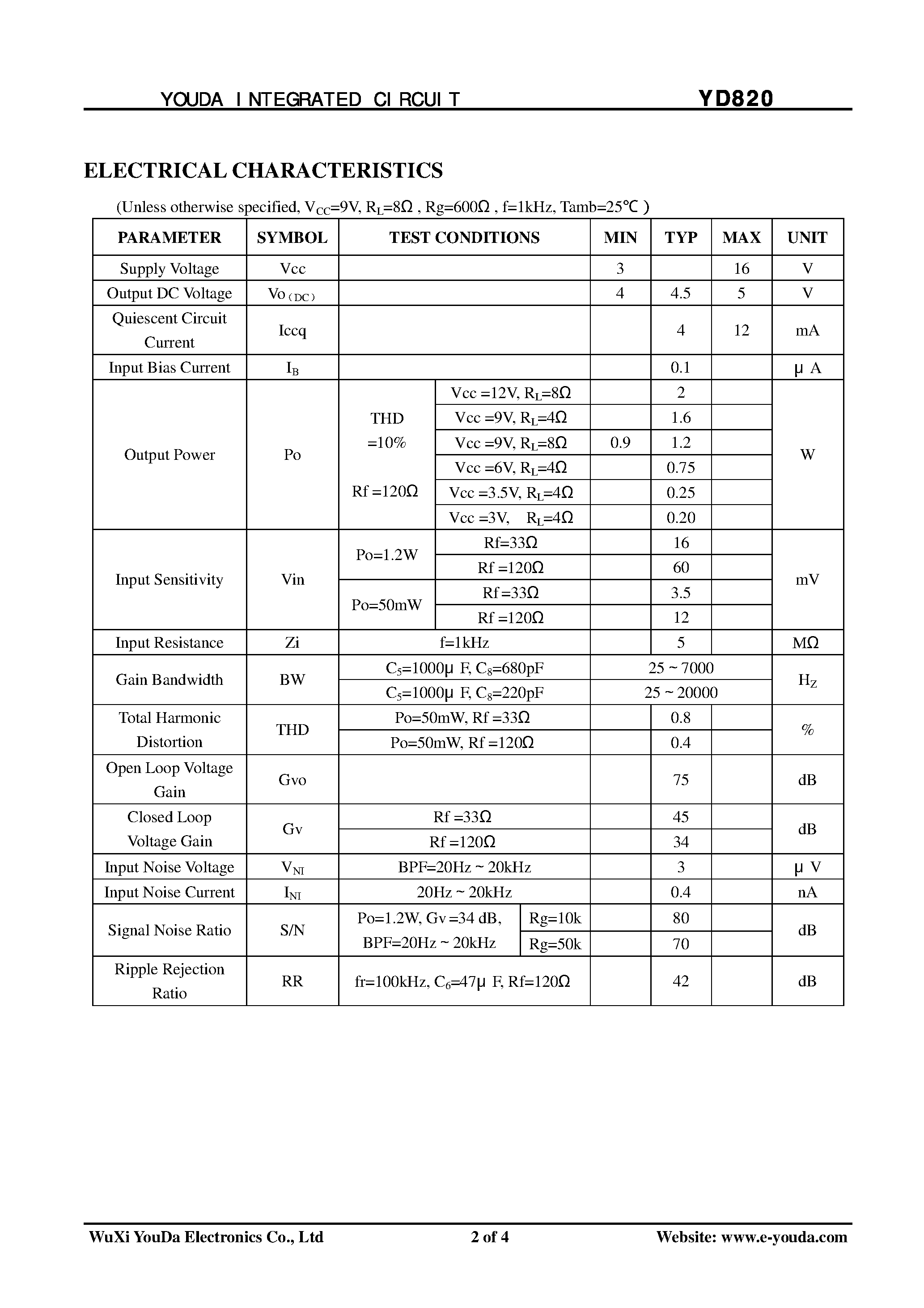 Datasheet YD820 - 1.2W Audio Power Amplifier page 2