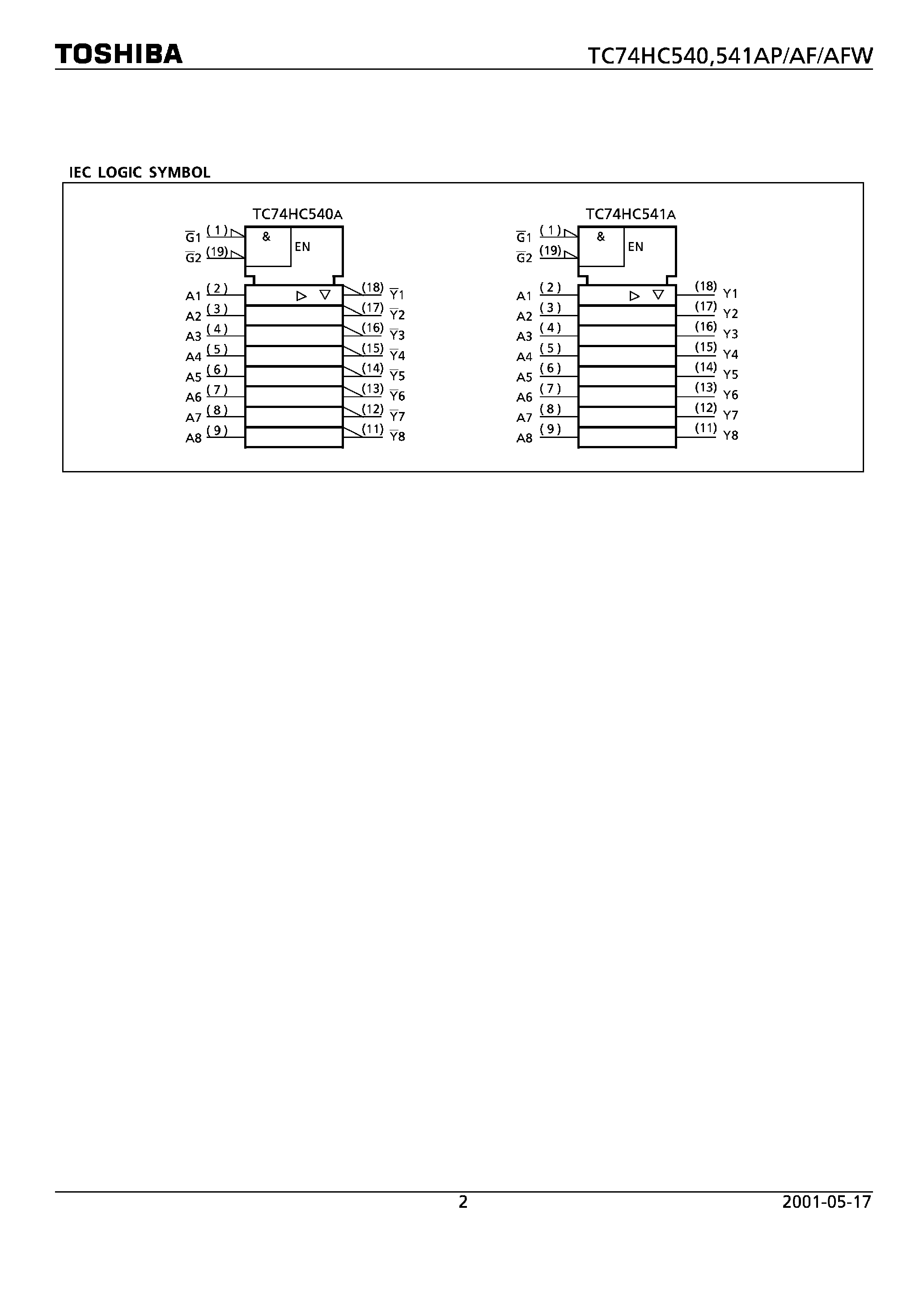 Datasheet TC74HC540A - (TC74HC540A / TC74HC541A) OCTAL BUS BUFFER INVERTING/NON-INVERTING 3-STATE OUTPUTS page 2