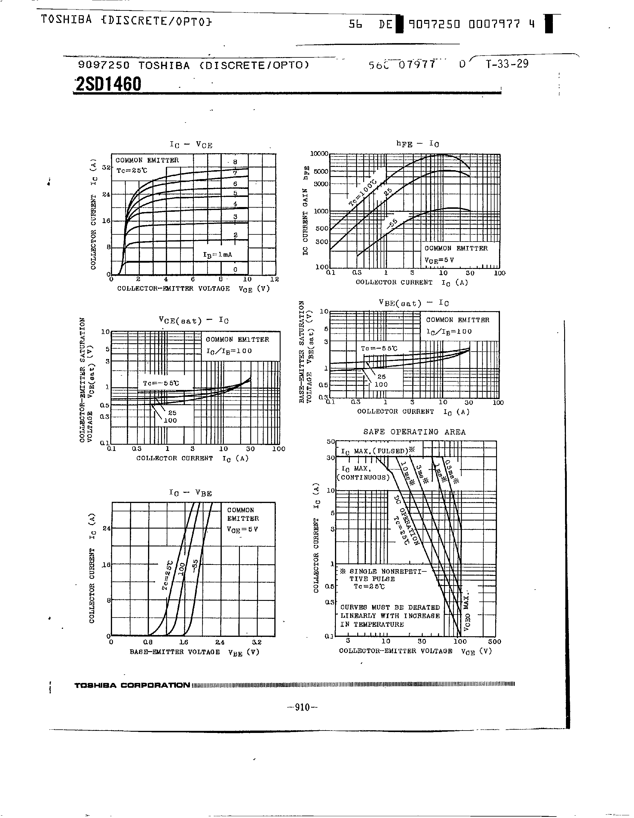 Datasheet 2SD1460 page 2 Datasheet 2SD1460 - High Current Switching Applications page 2
