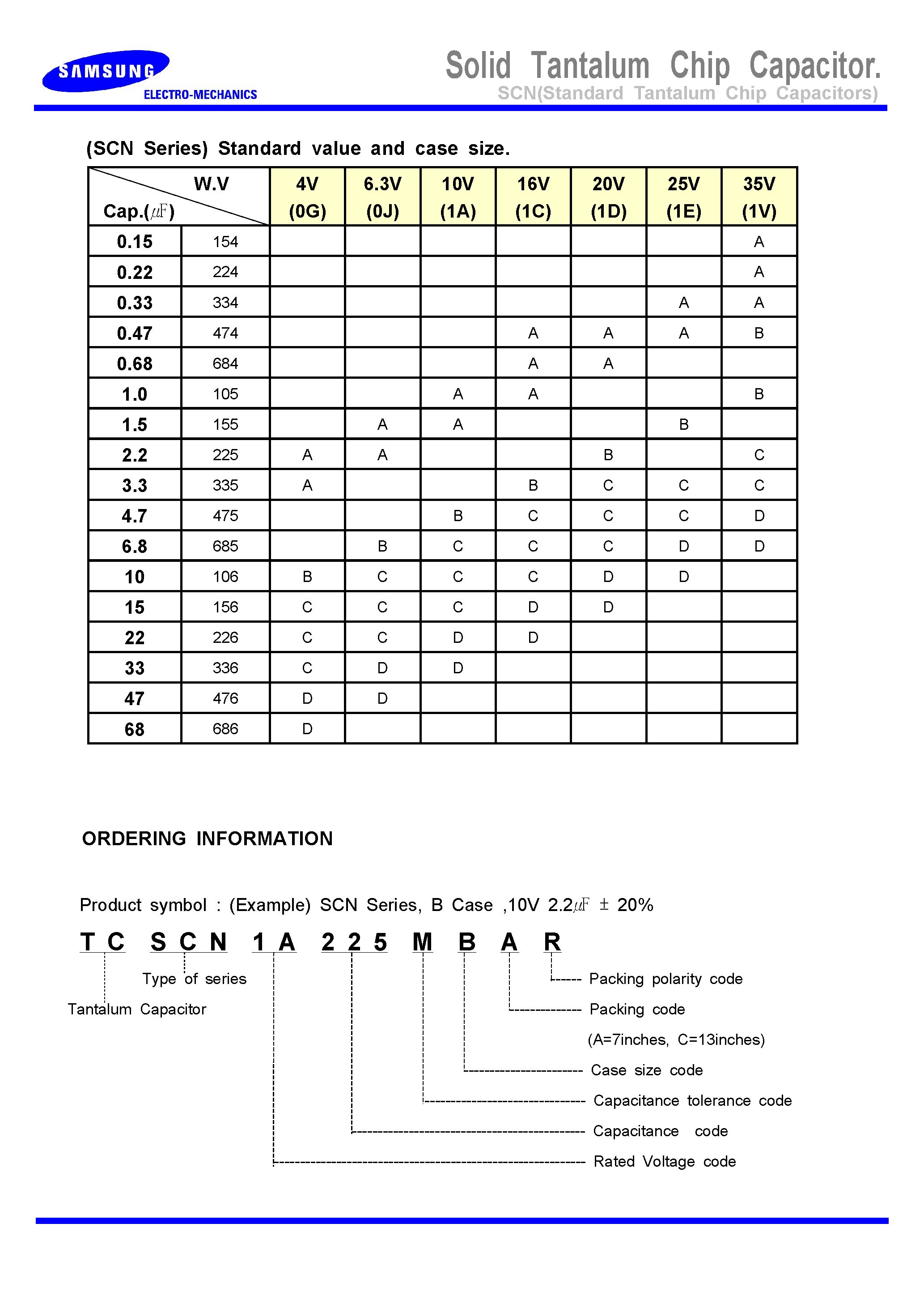 Datasheet TCSCN1C105KAAR - (SCN Series) Soild Tantalum Chip Capacitor page 2