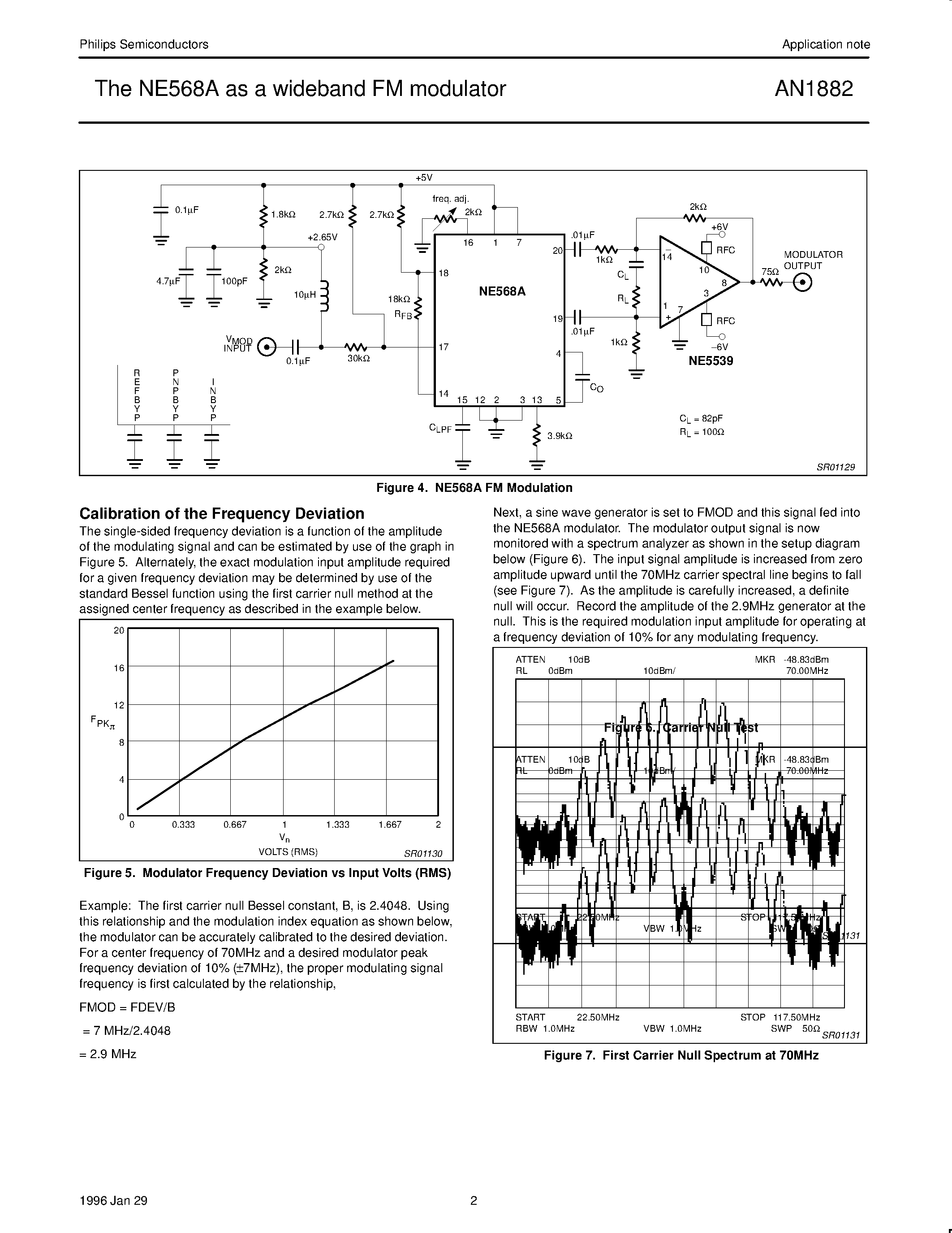 Datasheet AN1882 - NE568A as a Wideband FM Modulator page 2