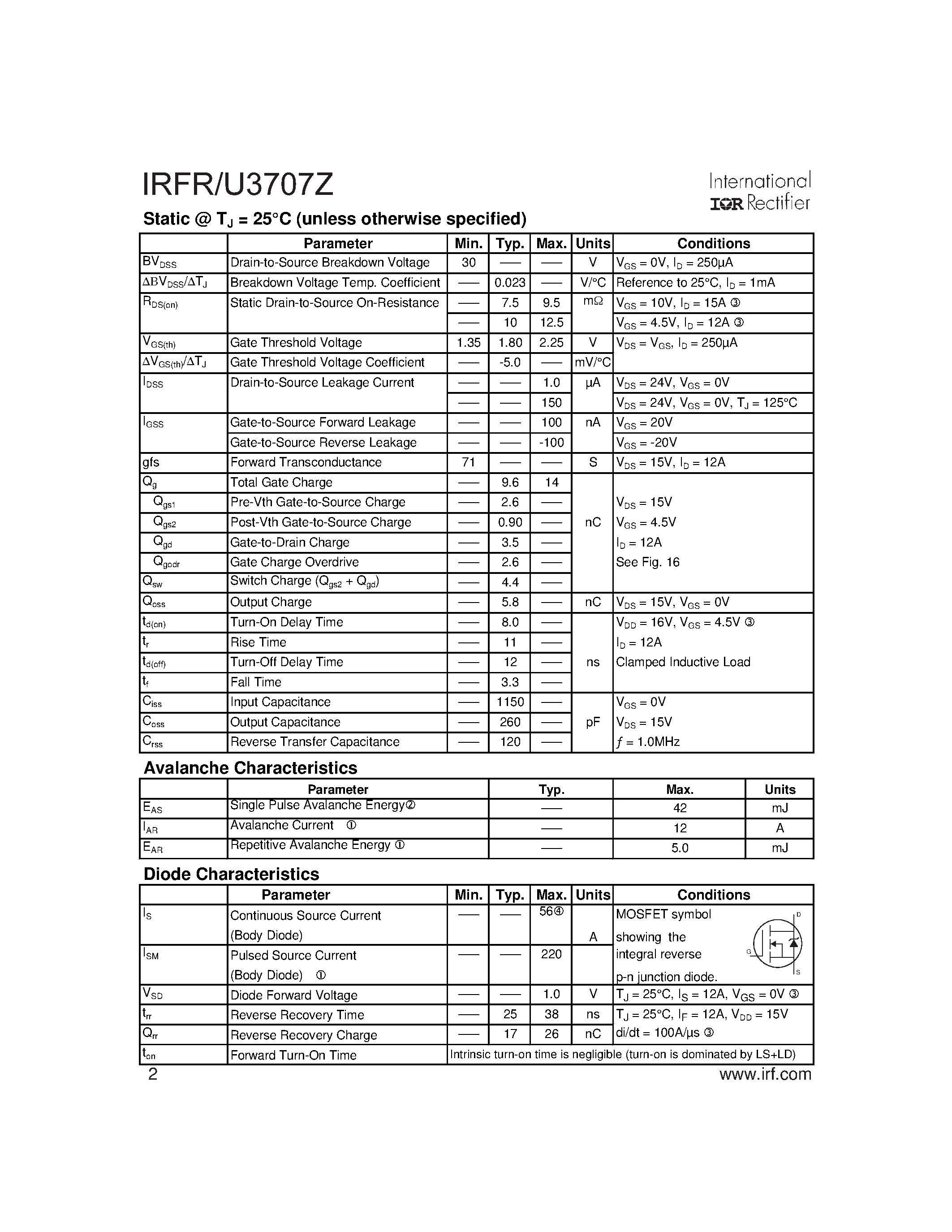 Datasheet IRFR3707Z page 2 Datasheet IRFR3707Z - Power MOSFET page 2